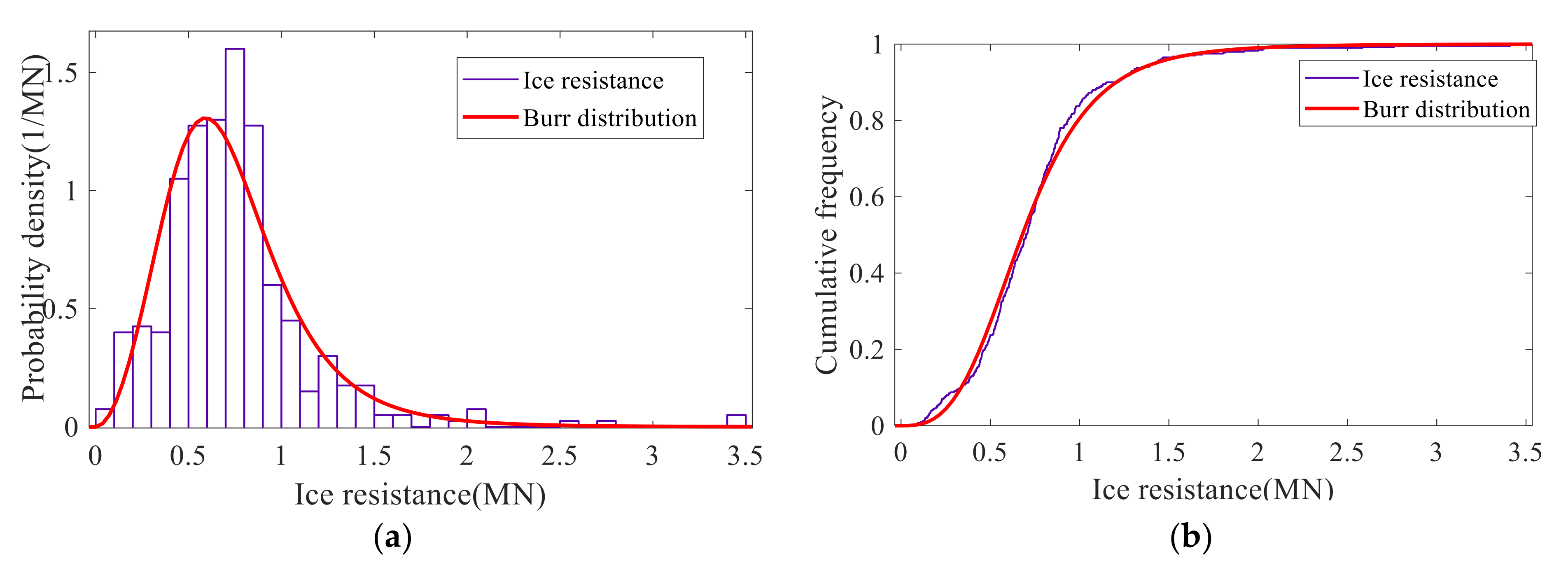 Water 14 00517 g013 550