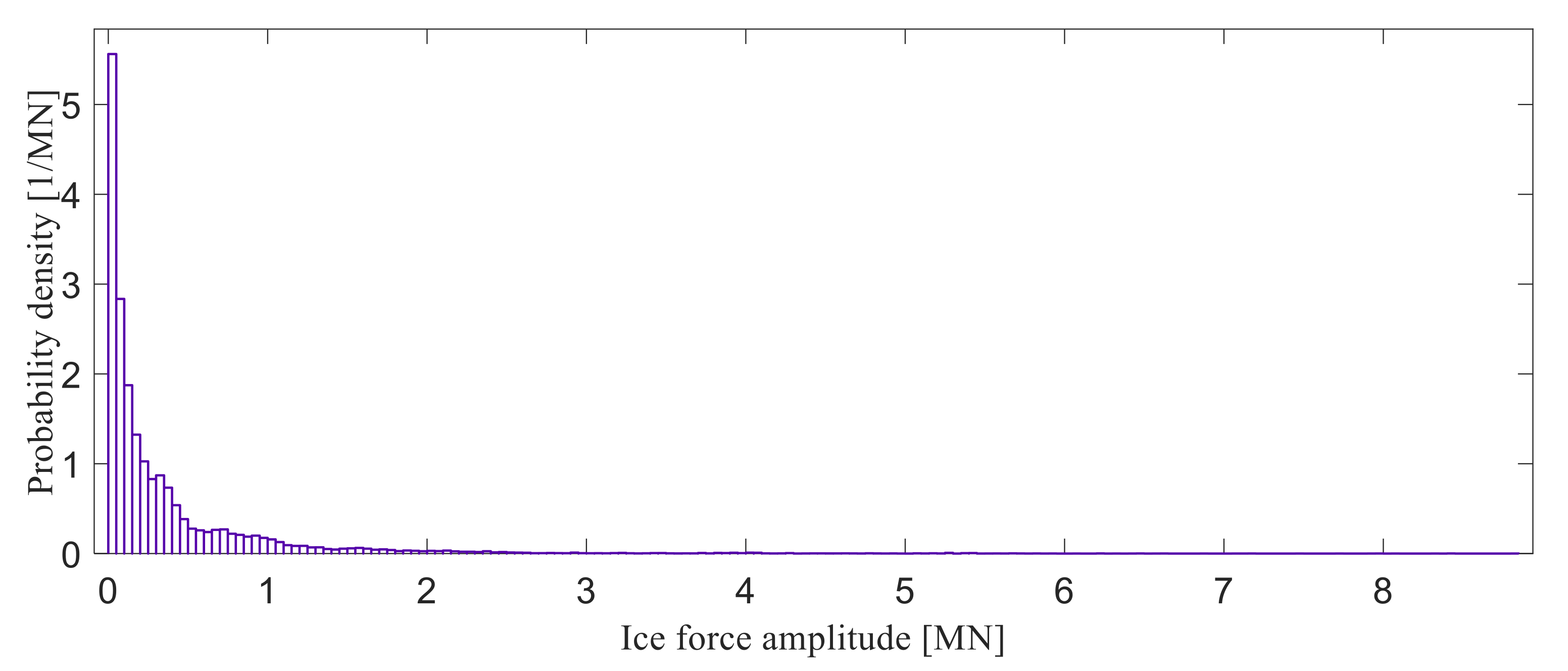 Water 14 00517 g015 550