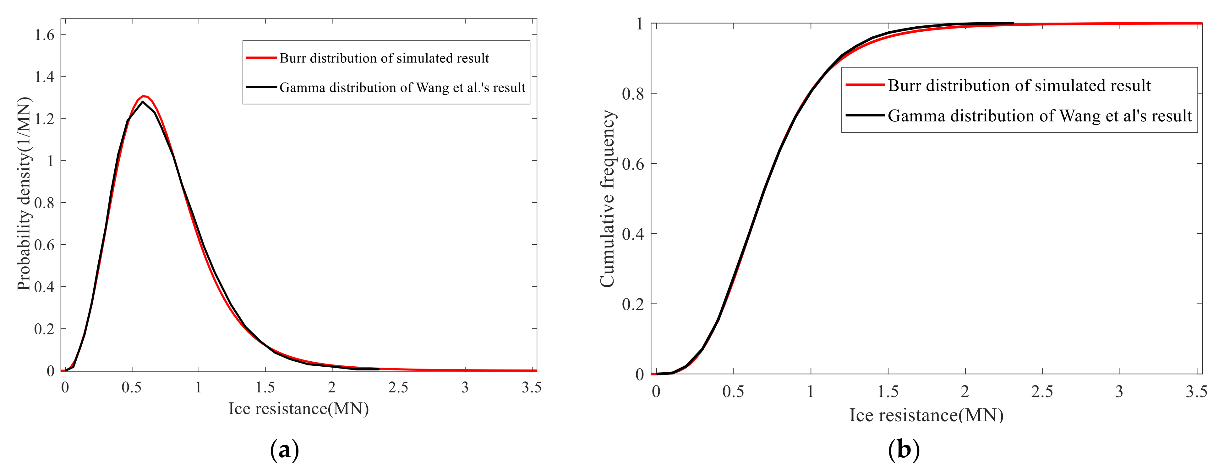 Water 14 00517 g016 550