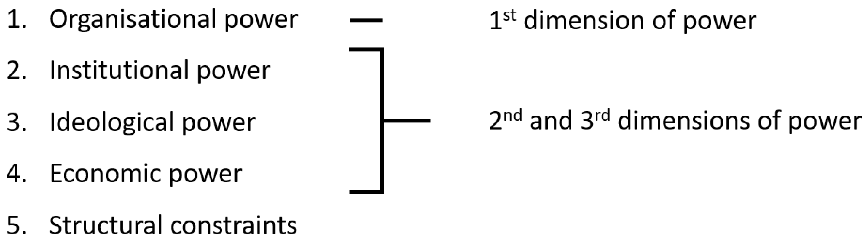 Water 14 00528 g001 Water 14 00528 g001