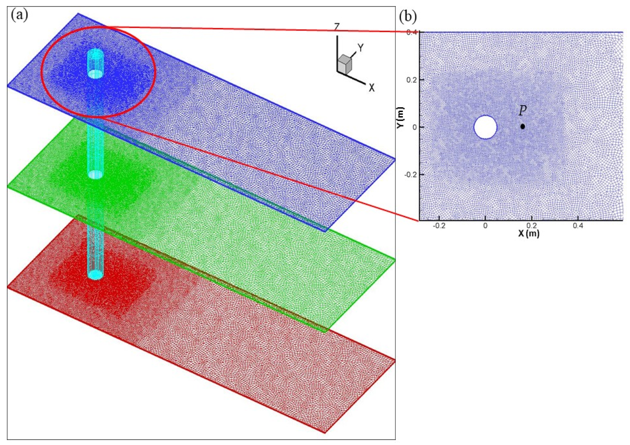 Solution of Shallow-Water Equations by a Layer-Integrated
