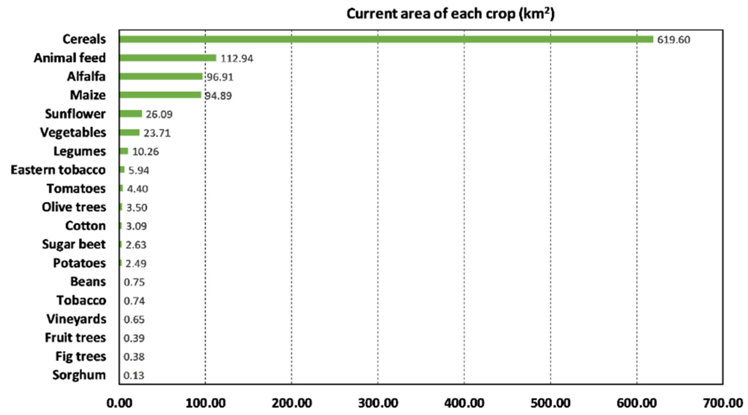 Water 14 00531 g003 550