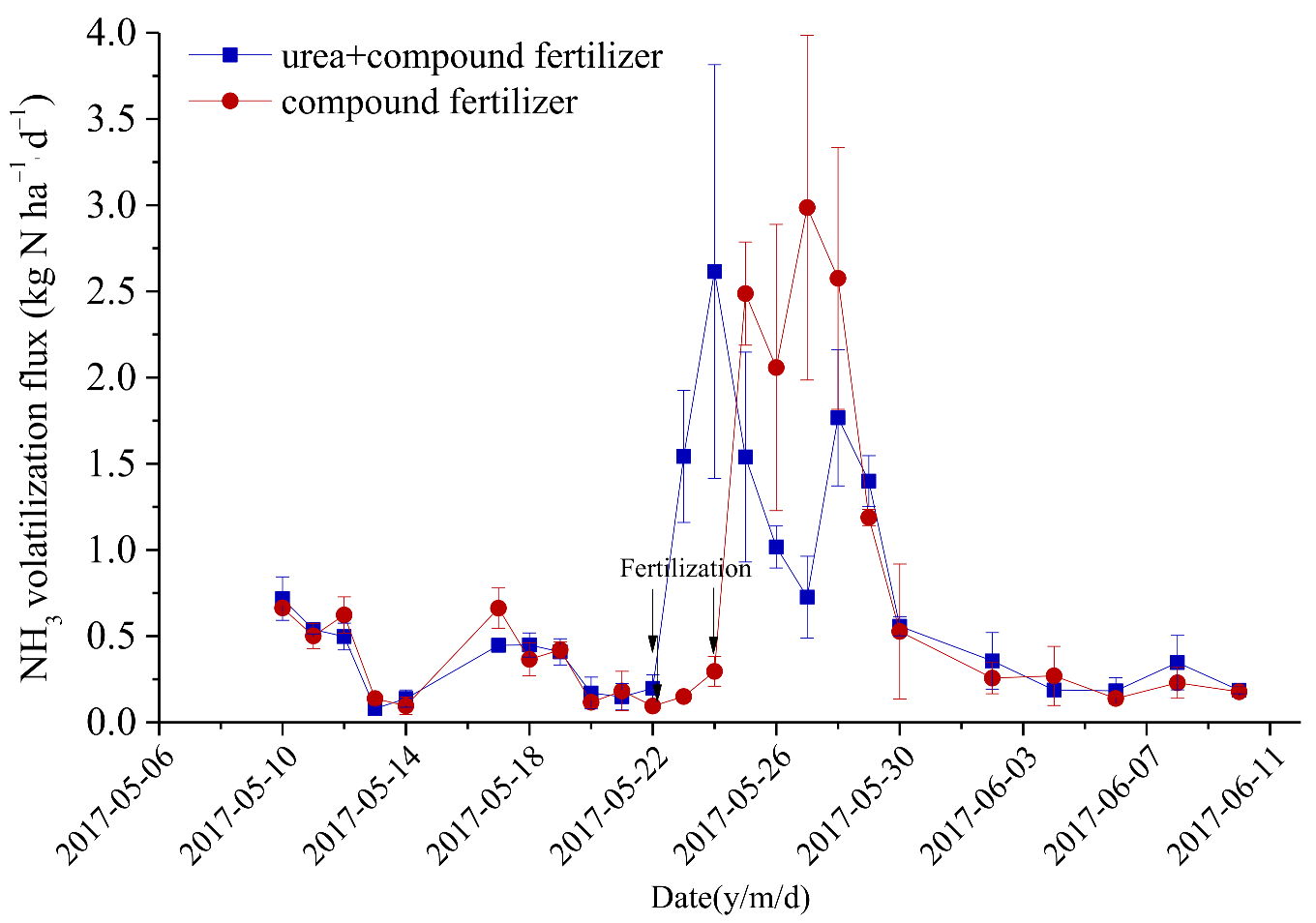 Water 14 00539 g002 Water 14 00539 g002