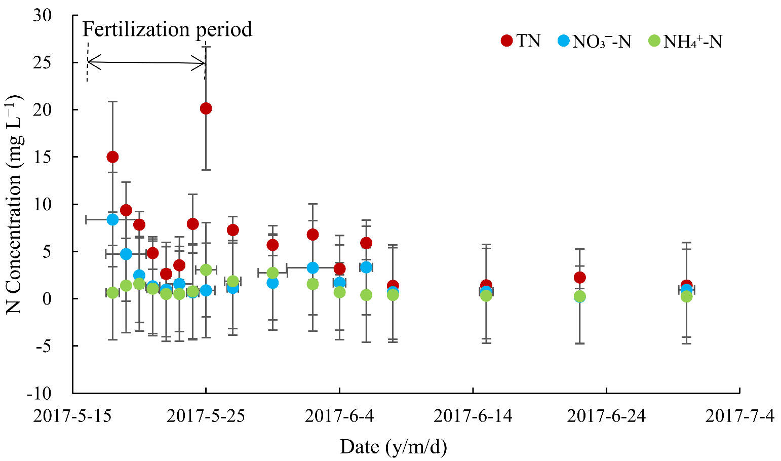 Water 14 00539 g008 Water 14 00539 g008
