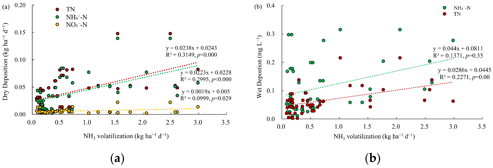 Water 14 00539 g010 Water 14 00539 g010