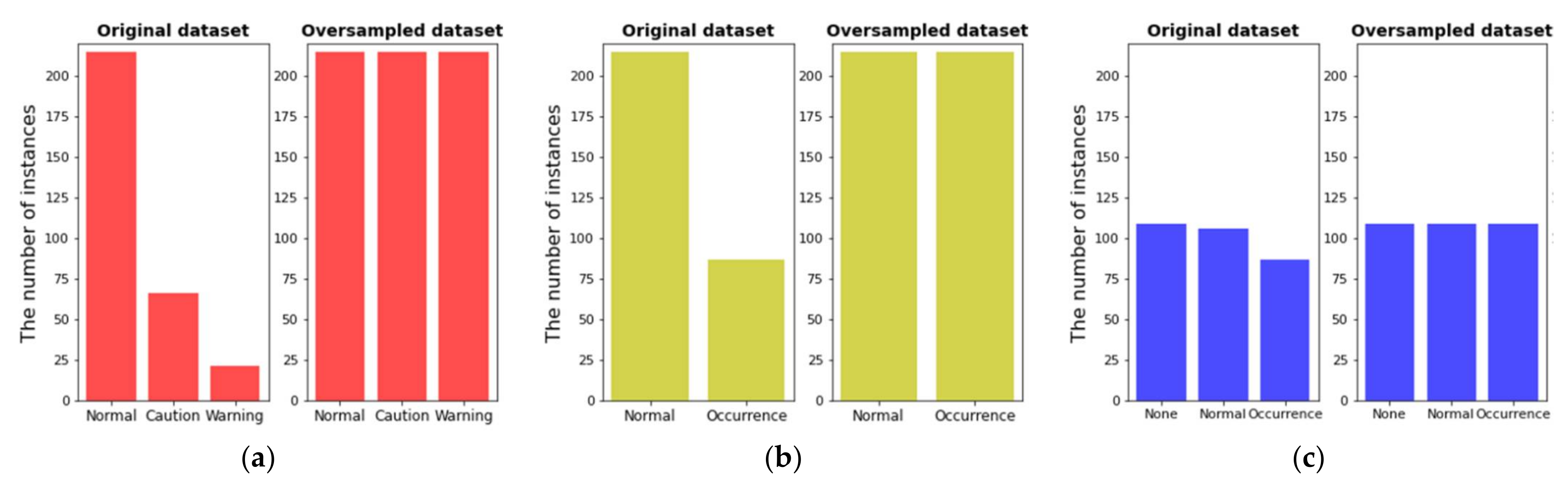 Water 14 00542 g006 550