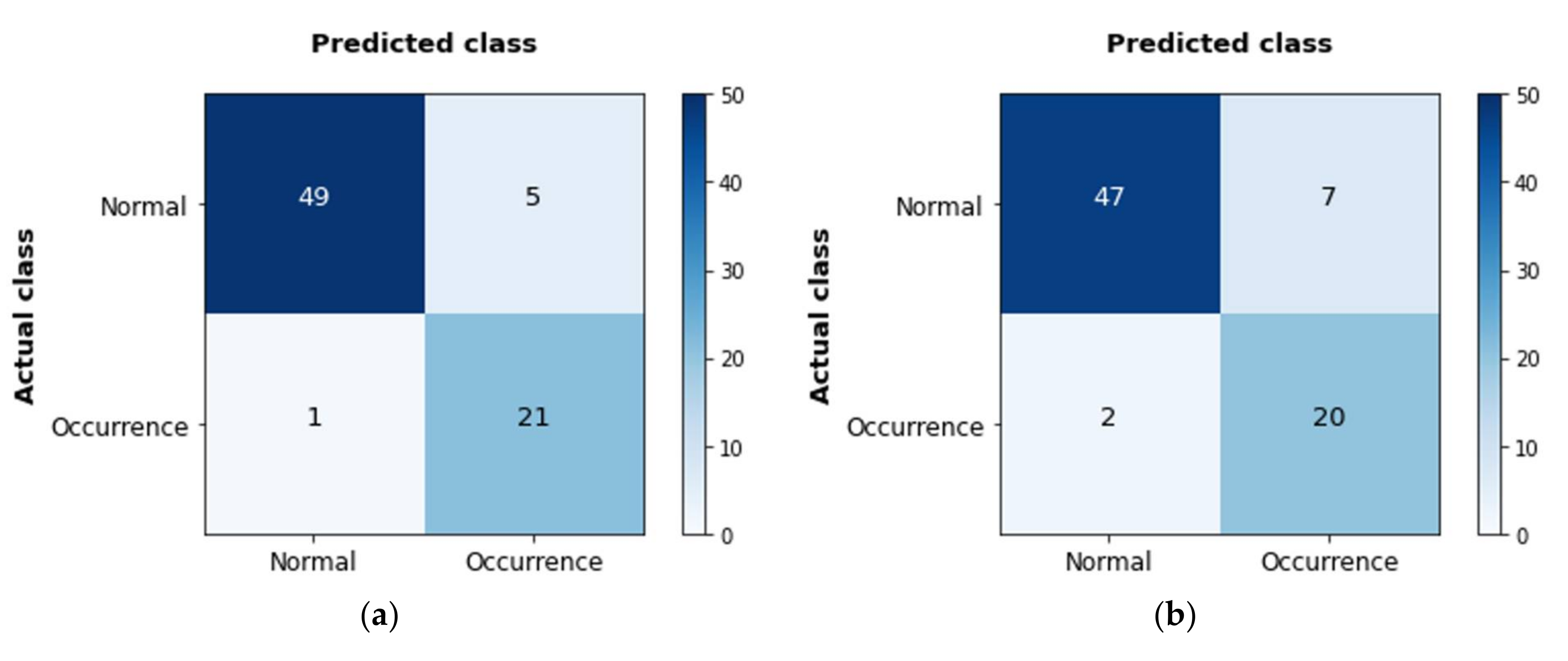 Water 14 00542 g008 550