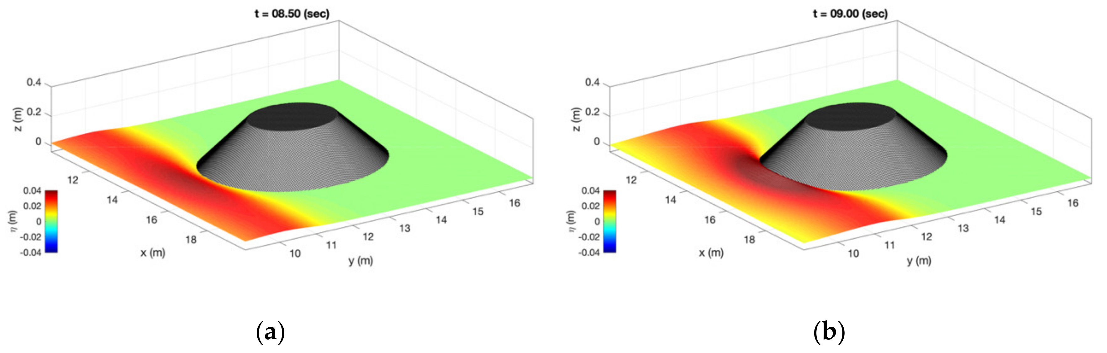 Water 14 00547 g005a