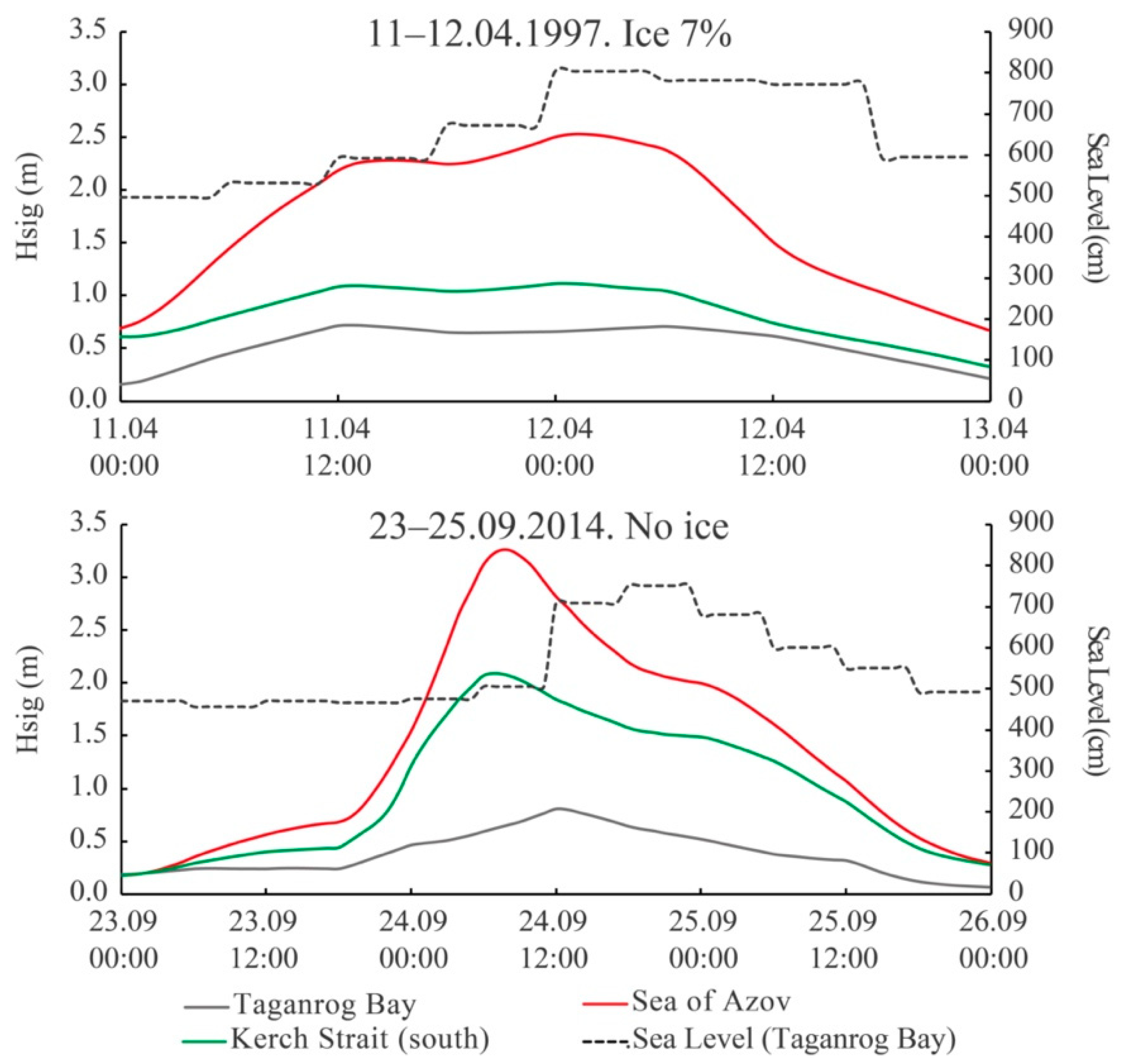 Water 14 00555 g005 Water 14 00555 g005