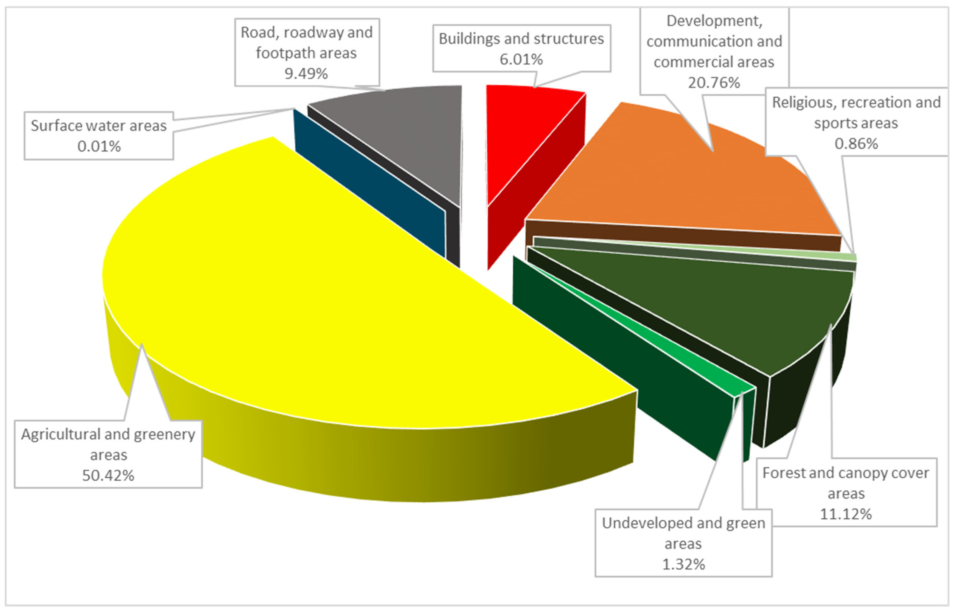 Water 14 00560 g002 Water 14 00560 g002