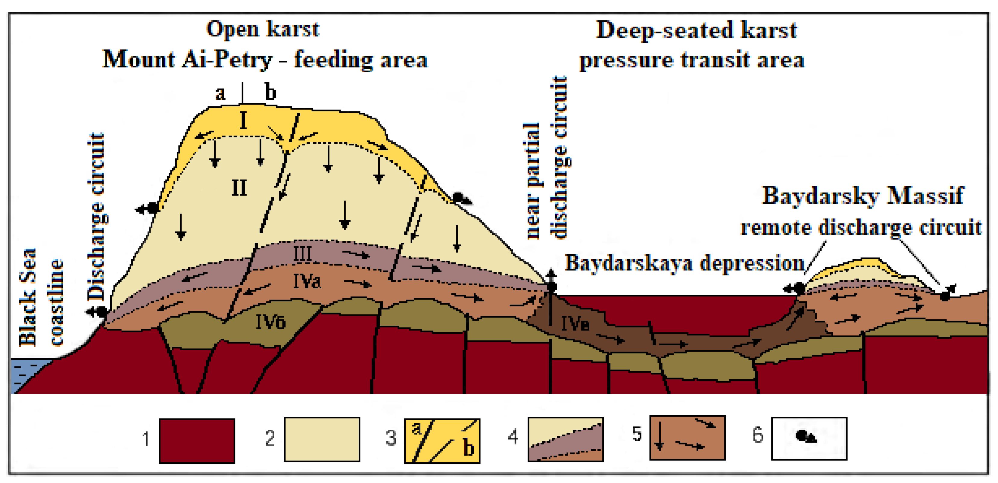 Water 14 00568 g006 Water 14 00568 g006