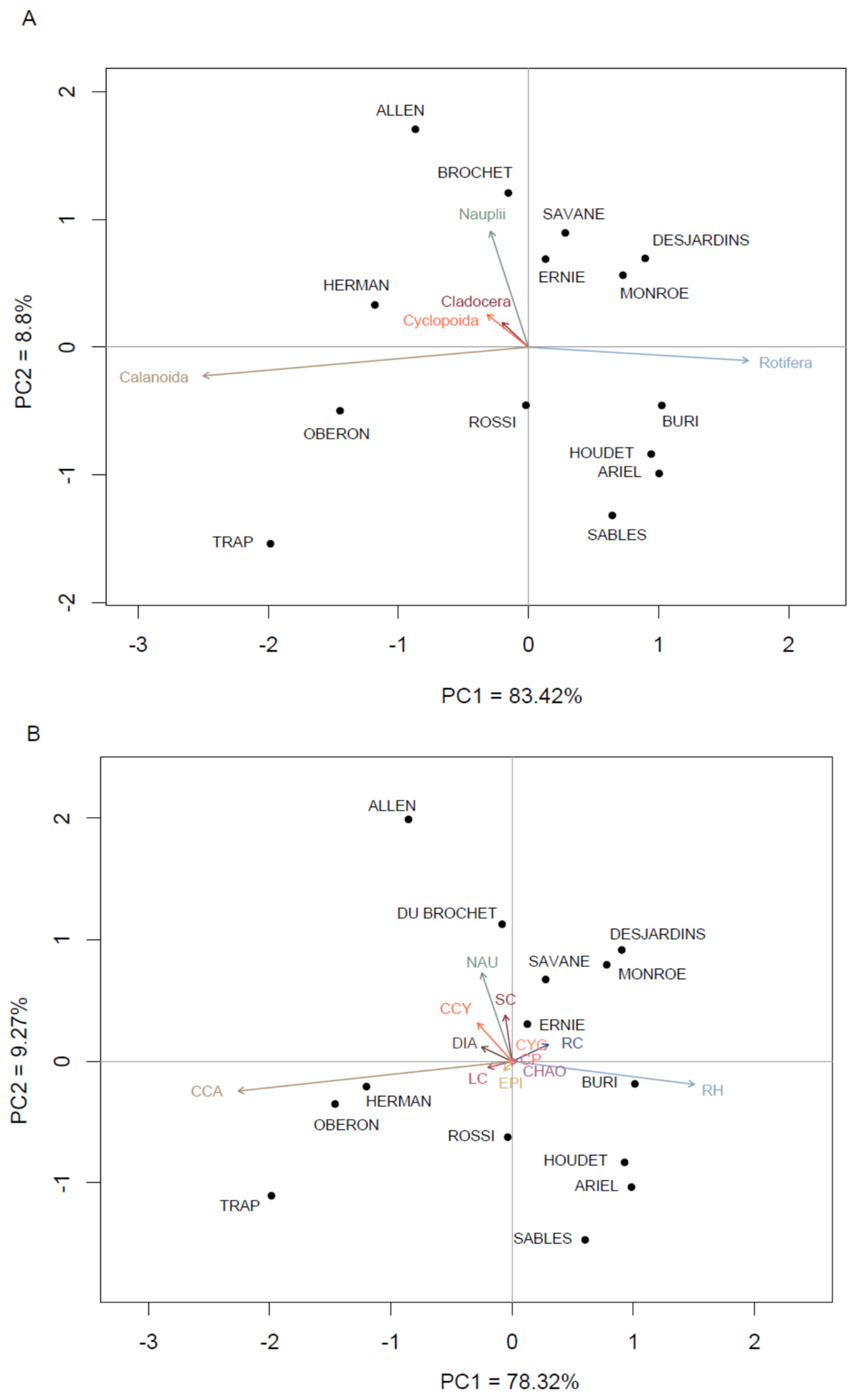 Water 14 00578 g005 Water 14 00578 g005