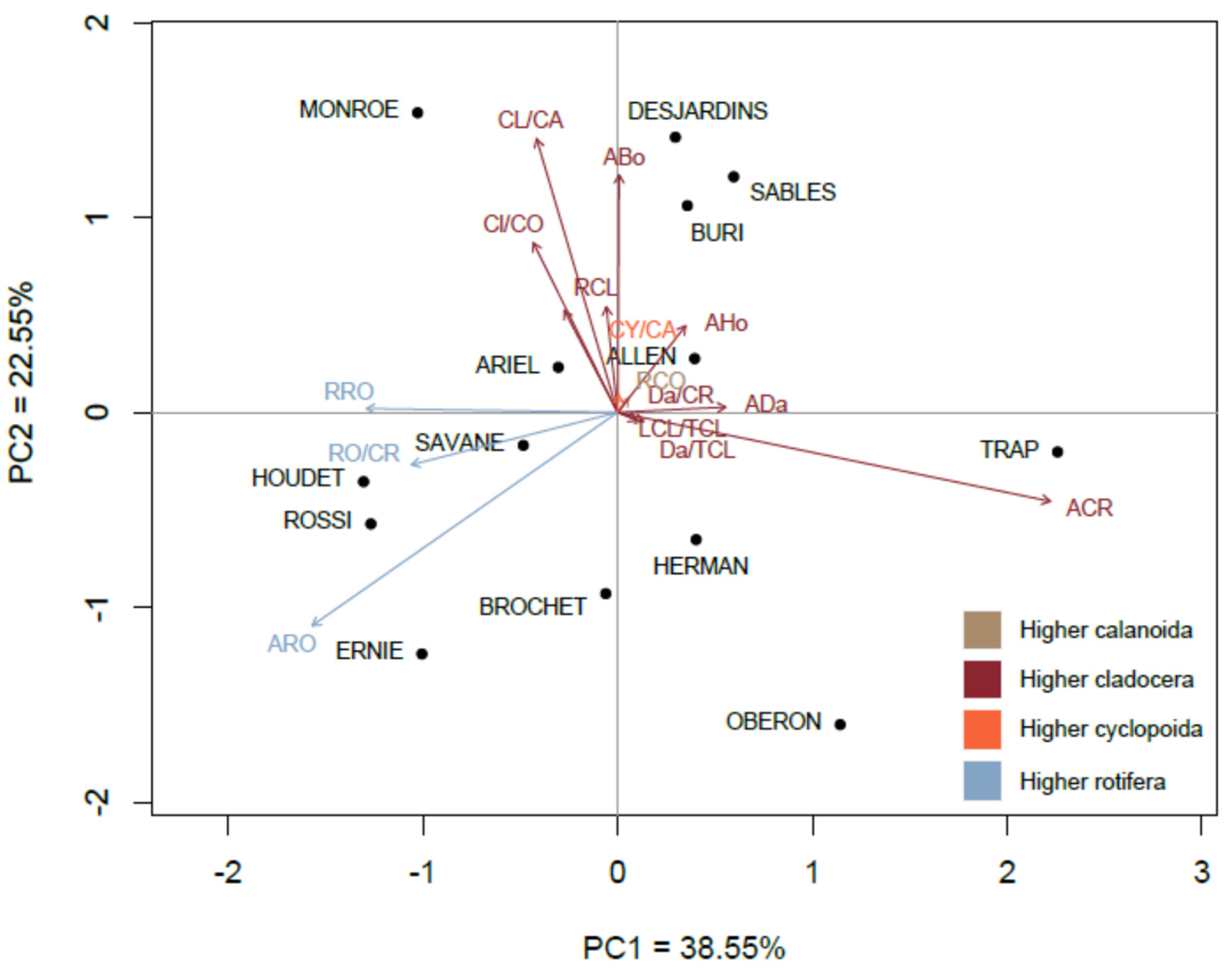 Water 14 00578 g006 Water 14 00578 g006