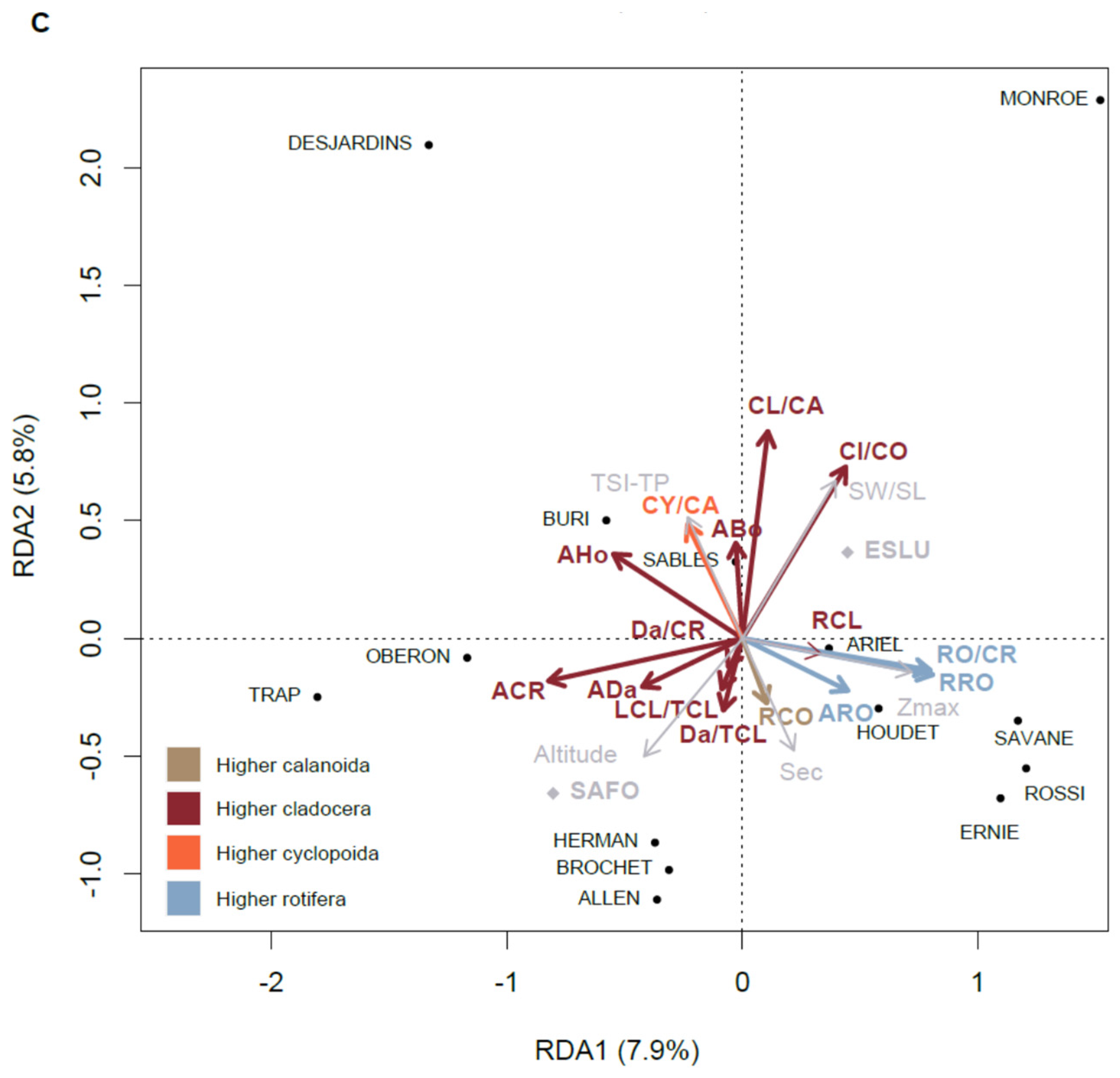 Water 14 00578 g007b Water 14 00578 g007b