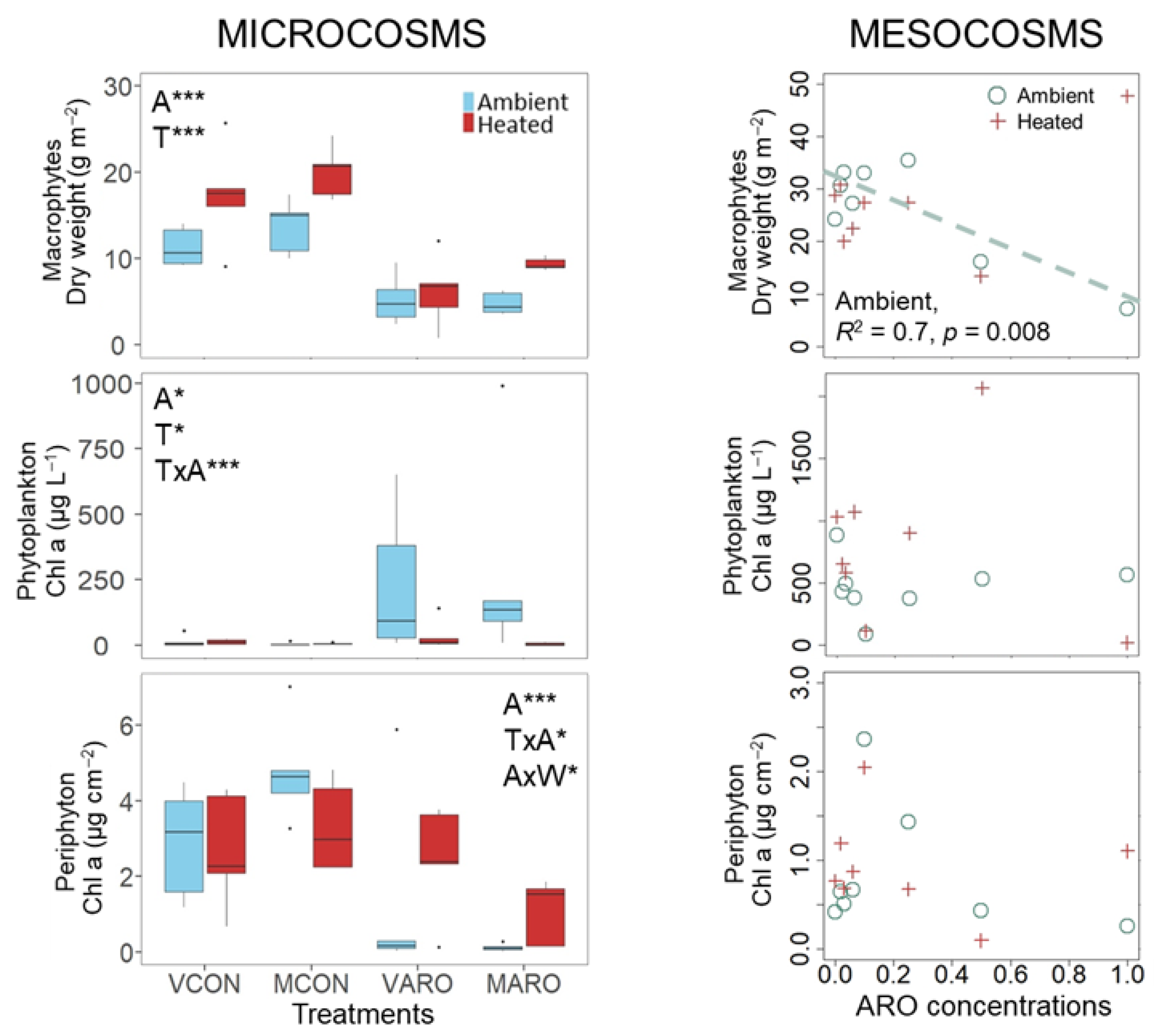 Water 14 00581 g003 Water 14 00581 g003