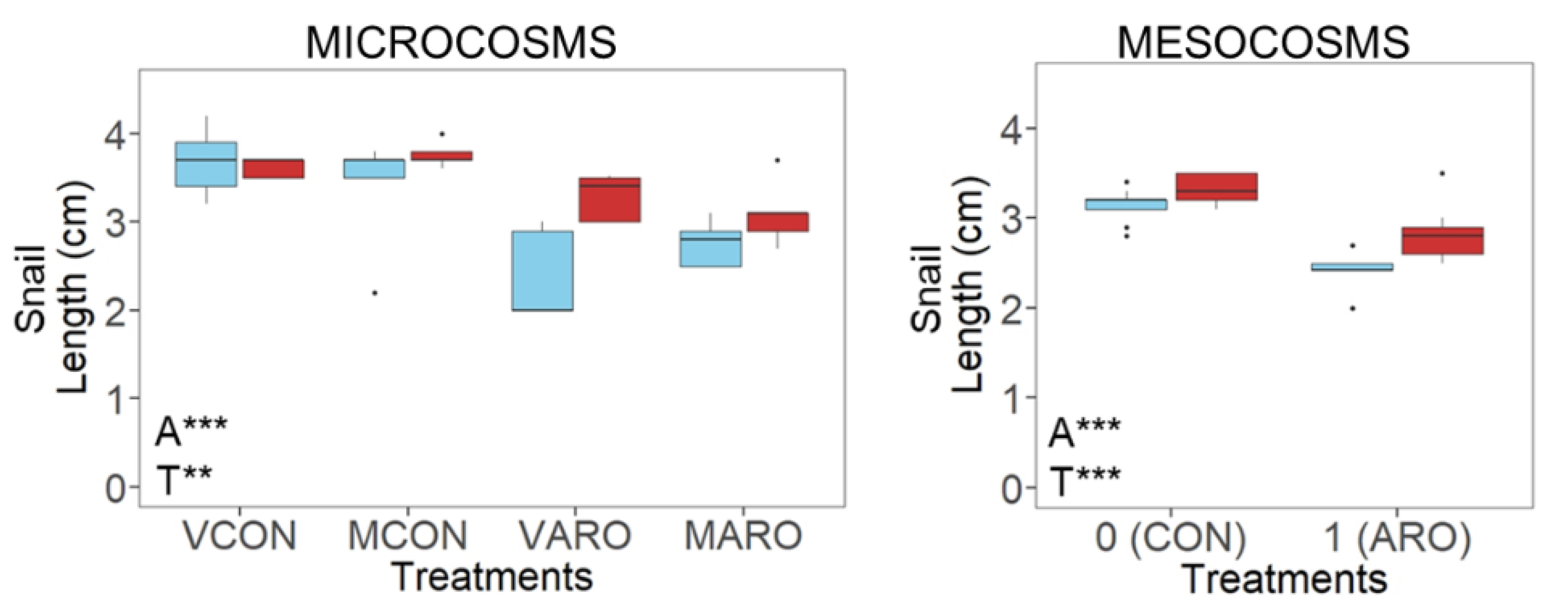 Water 14 00581 g004 Water 14 00581 g004