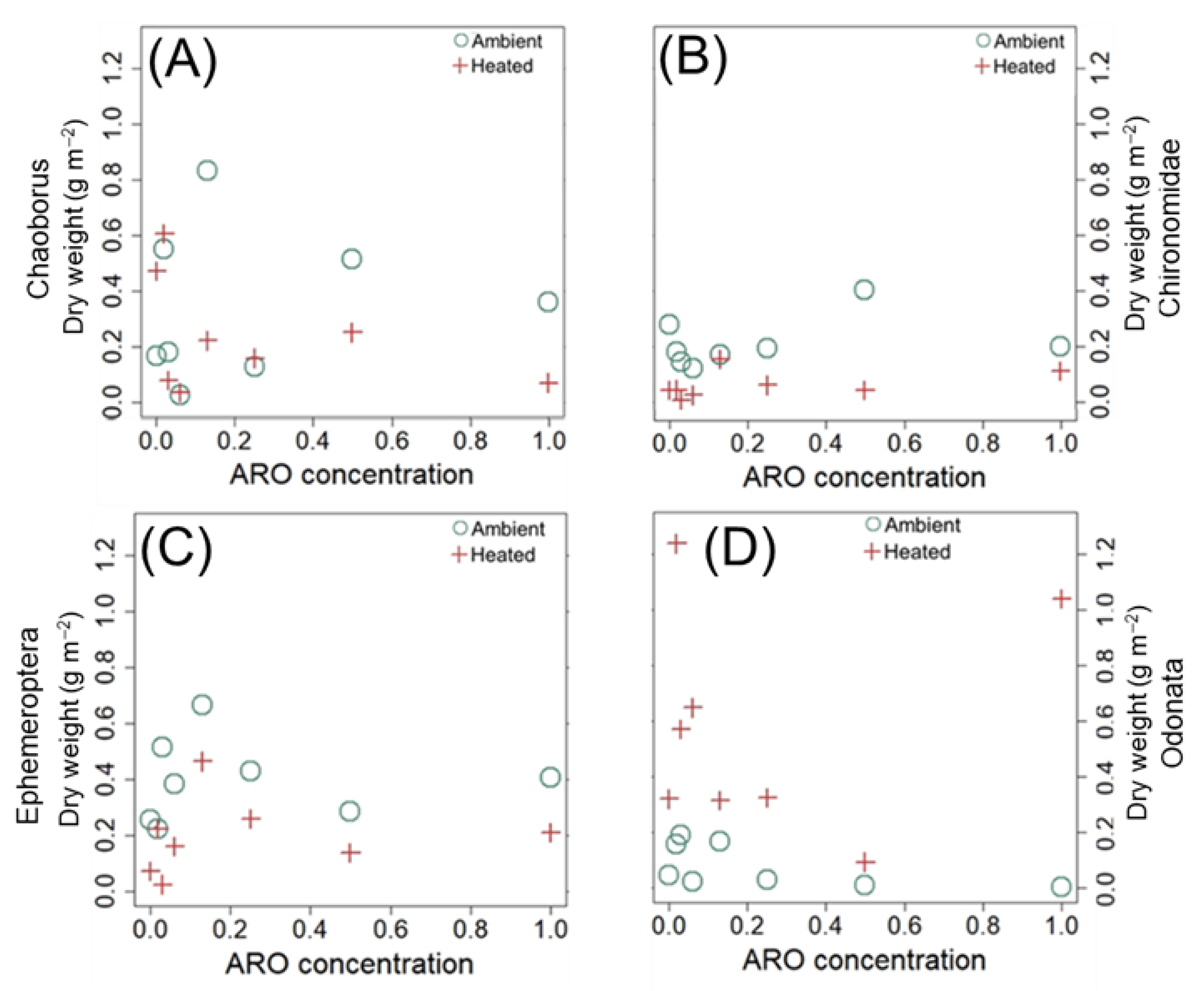 Water 14 00581 g006 Water 14 00581 g006