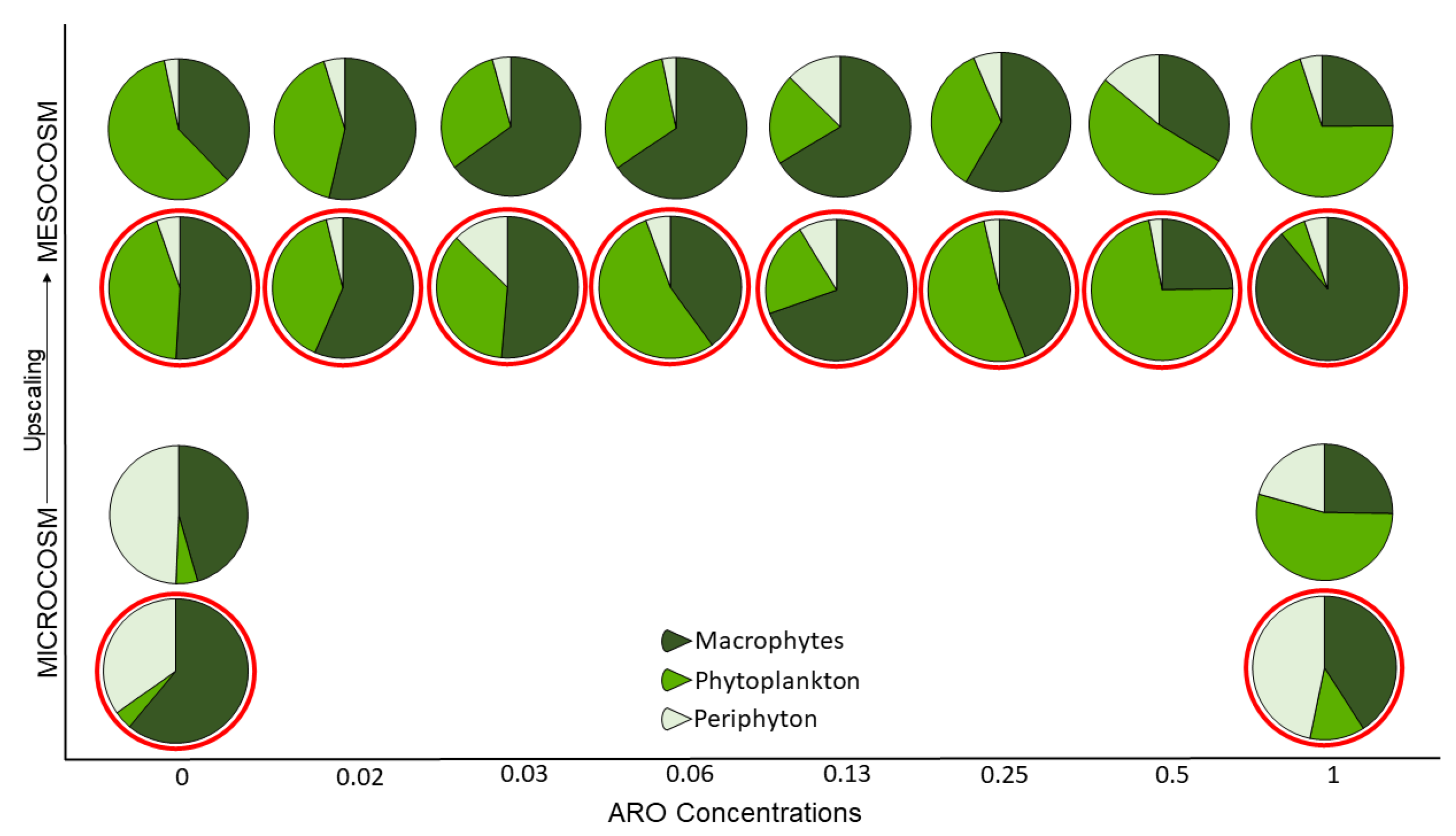 Water 14 00581 g007 Water 14 00581 g007
