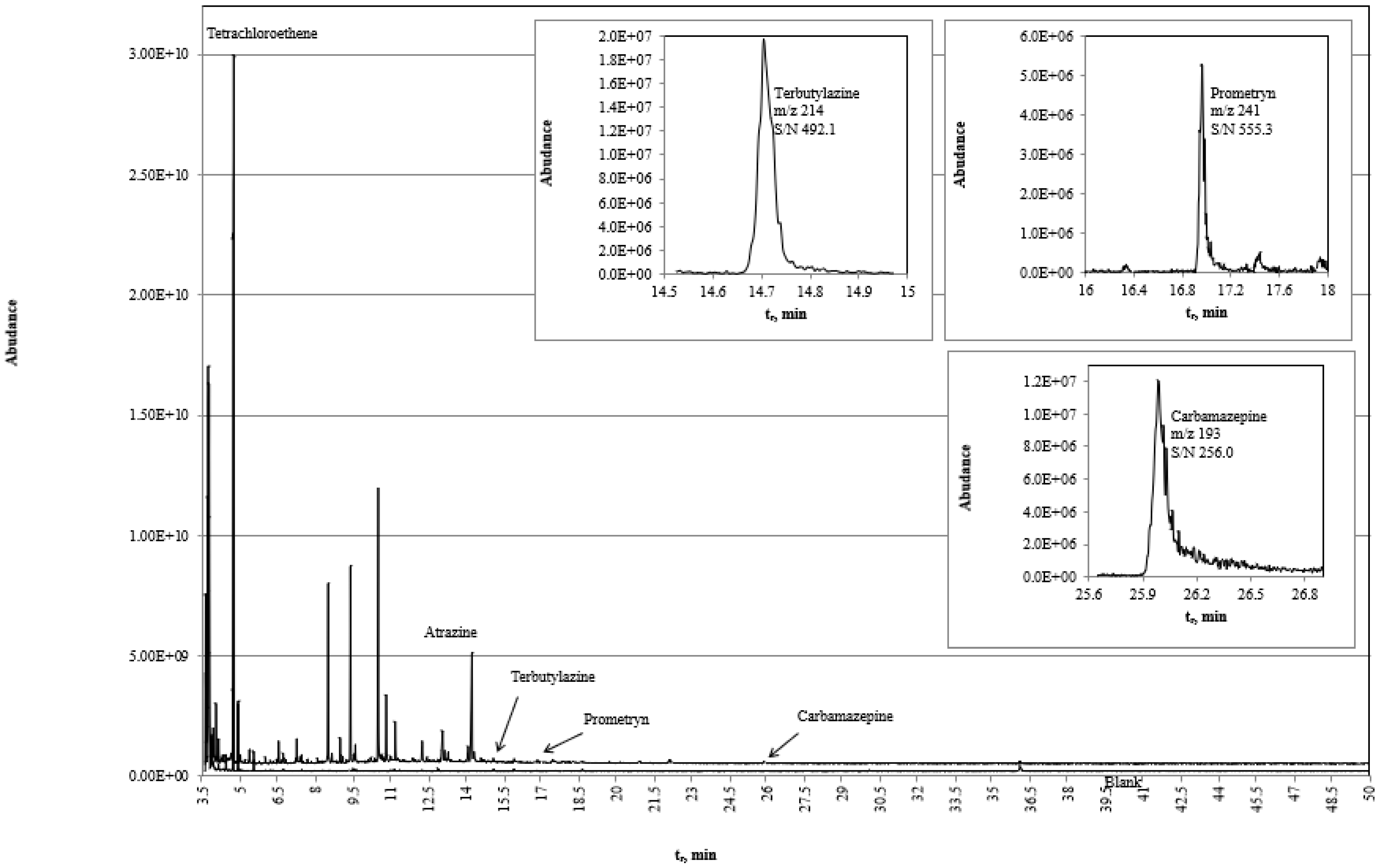 Water 14 00585 g003 Water 14 00585 g003