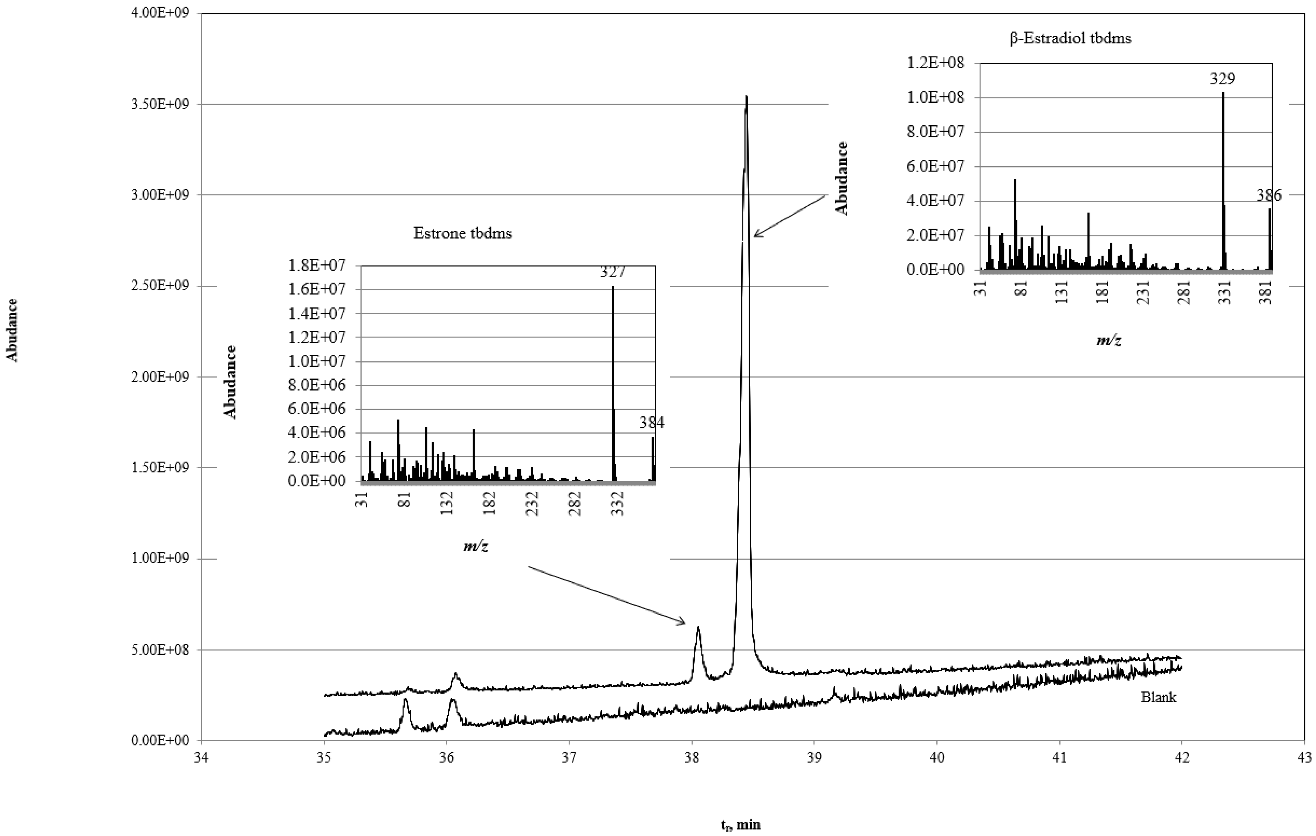 Water 14 00585 g004 Water 14 00585 g004