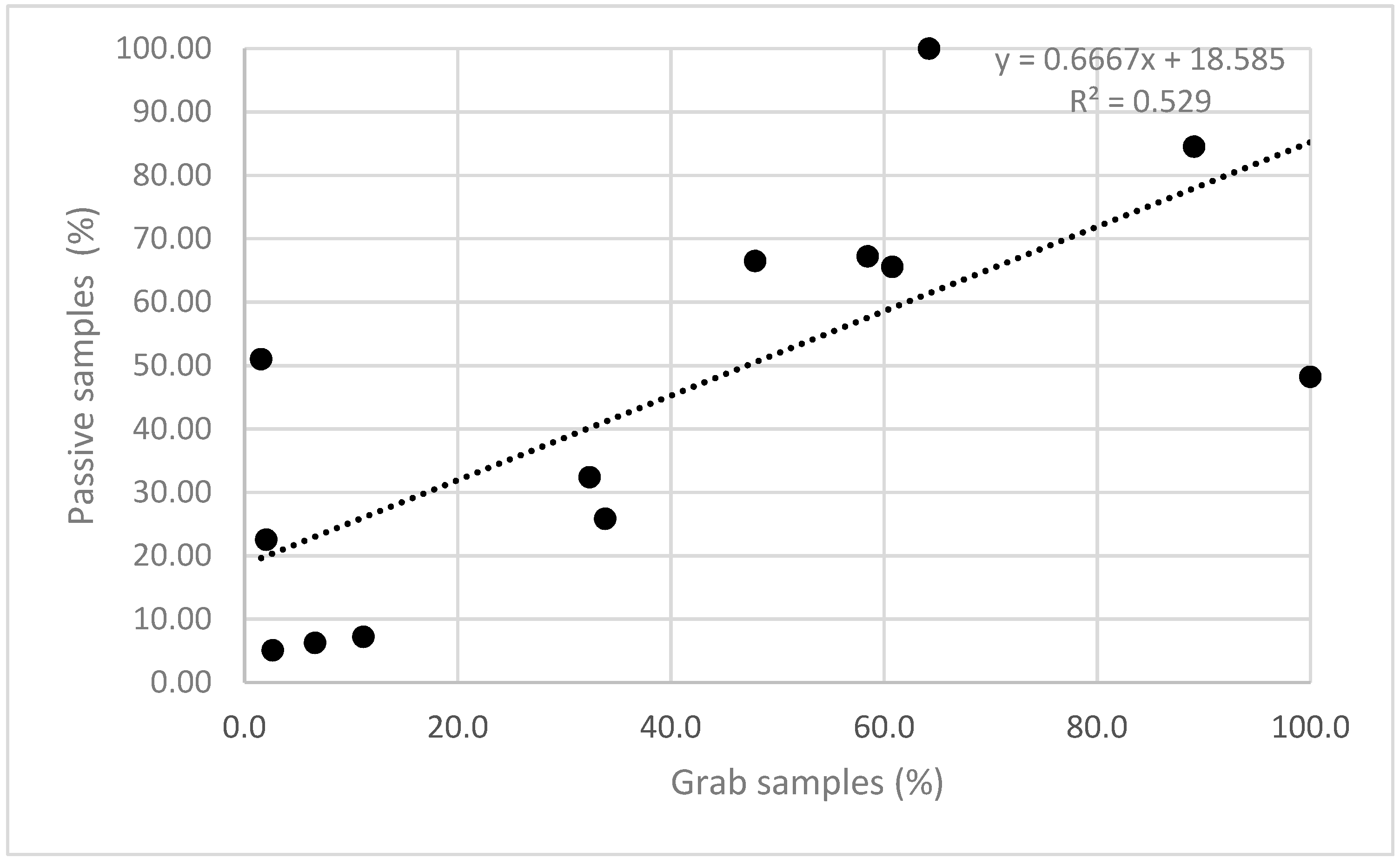Water 14 00585 g009 Water 14 00585 g009