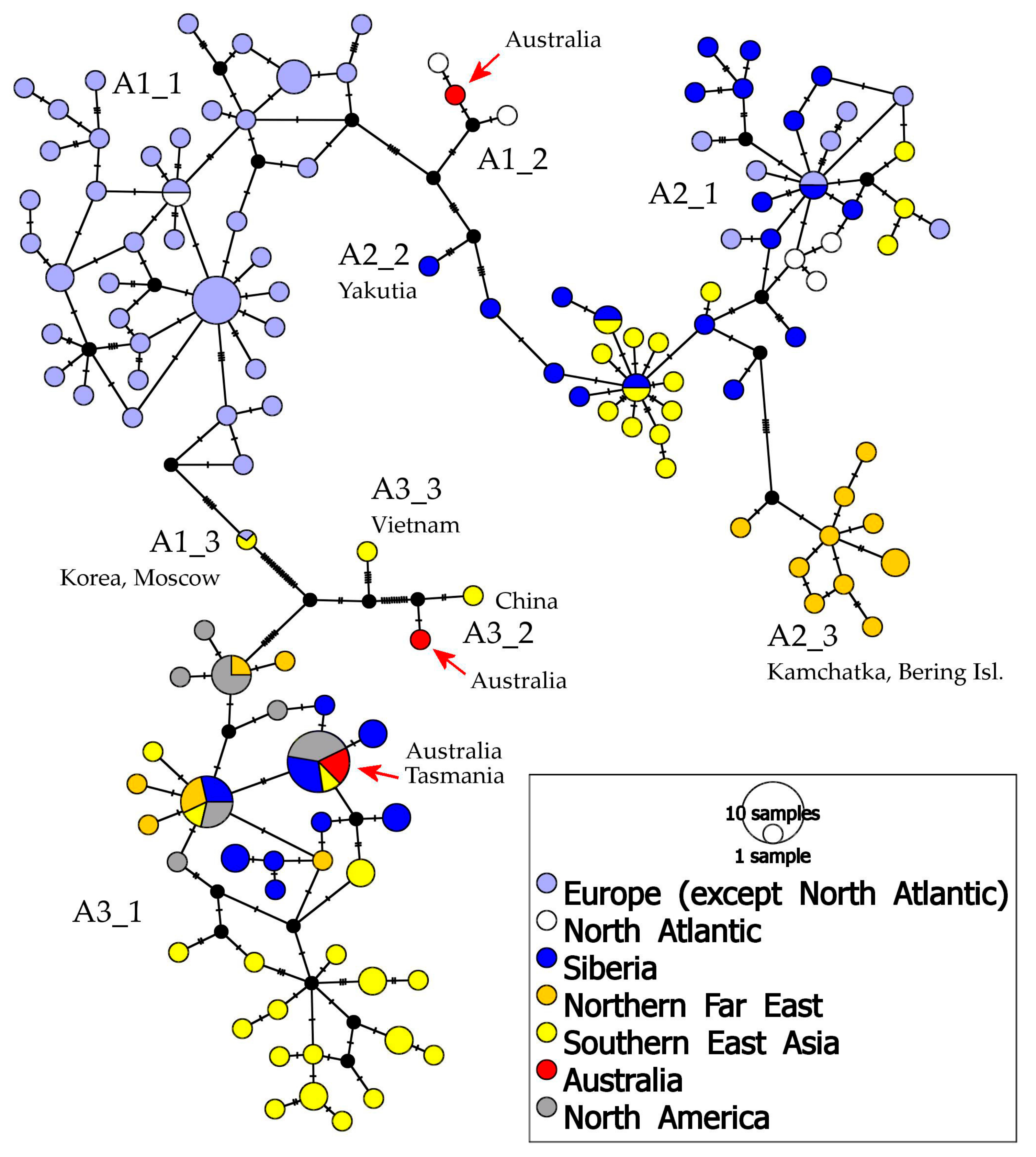 Water 14 00594 g004 Water 14 00594 g004