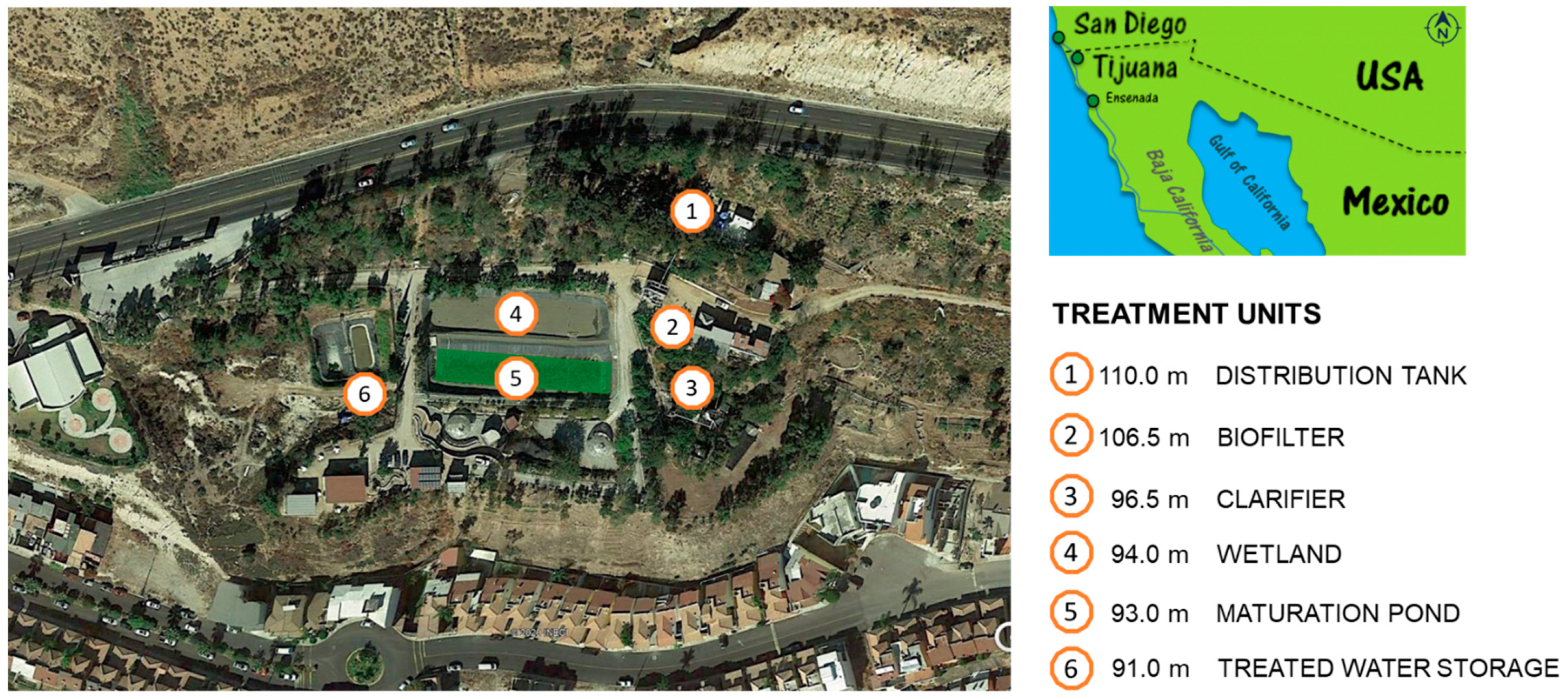 Water 14 00596 g001 550