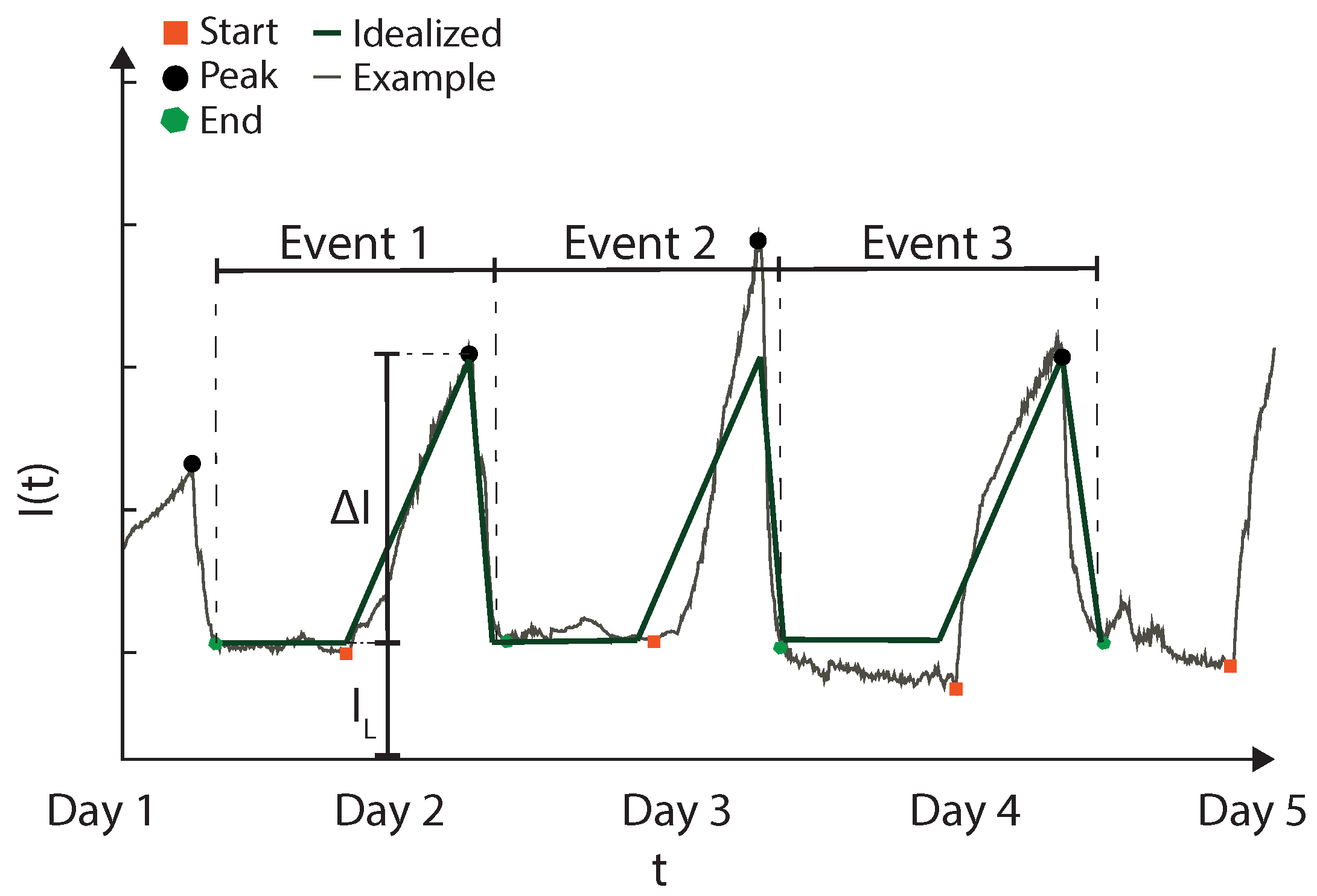 Water 14 00597 g001 550