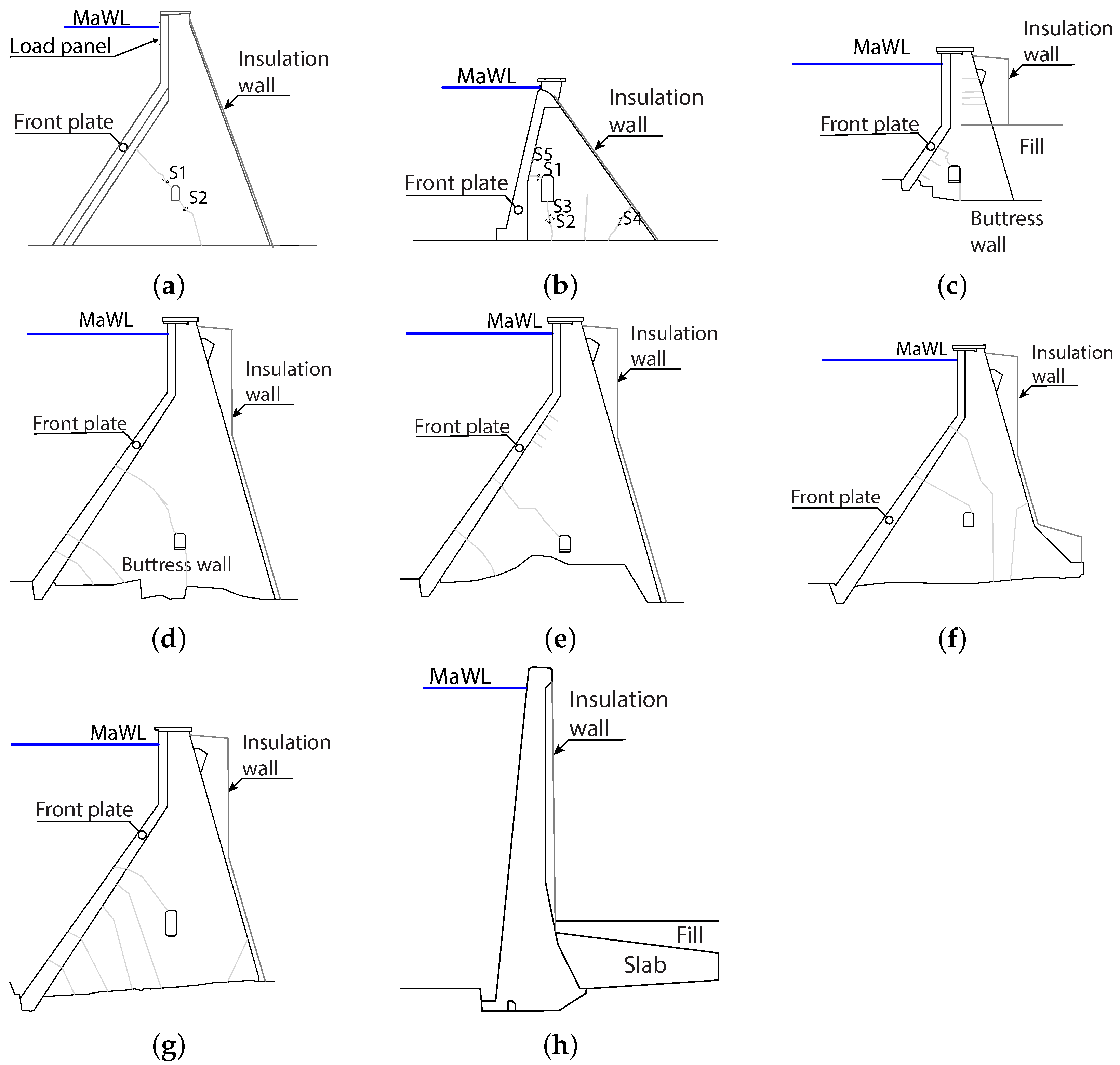 Water 14 00597 g003 550