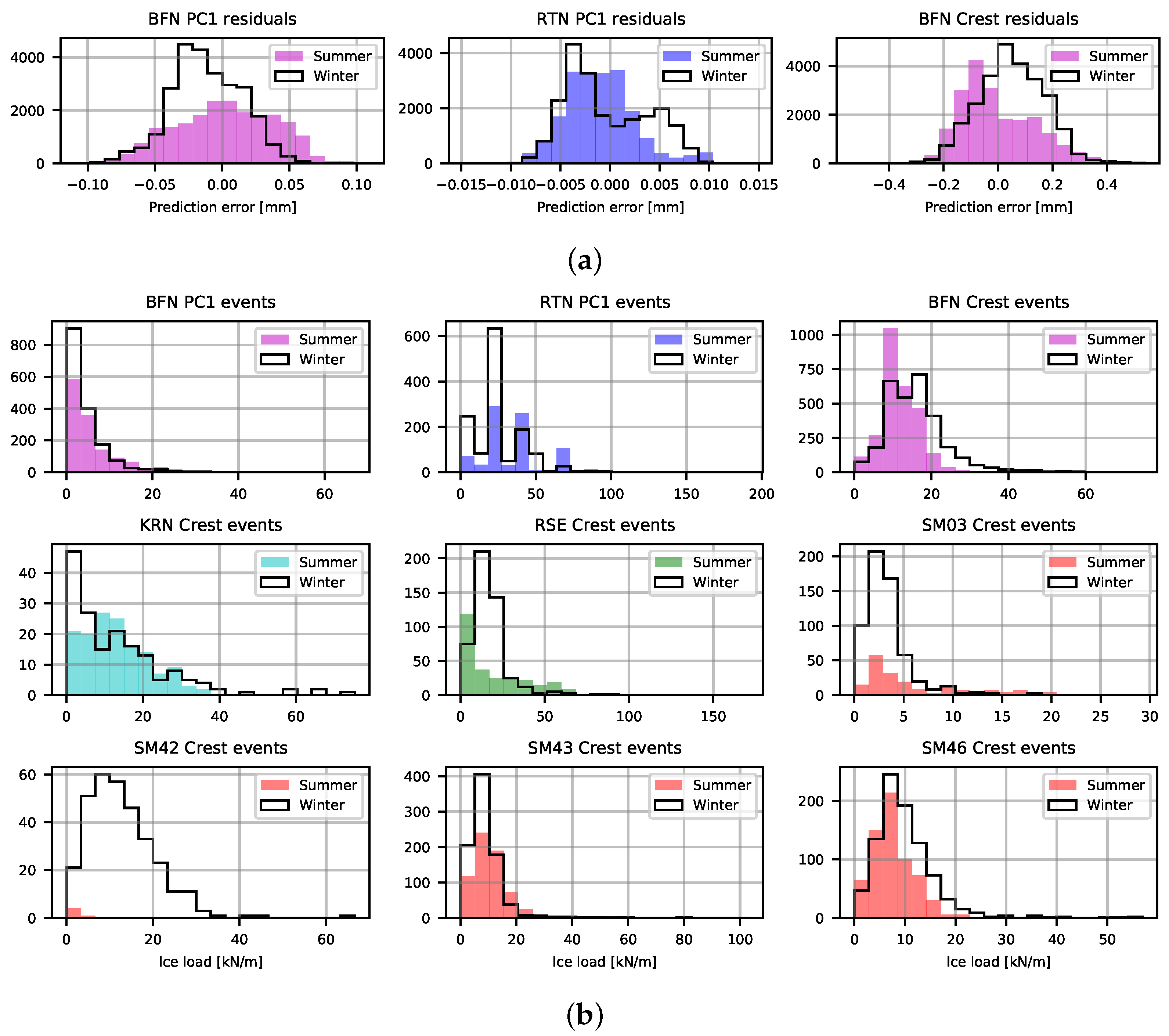 Water 14 00597 g007 550