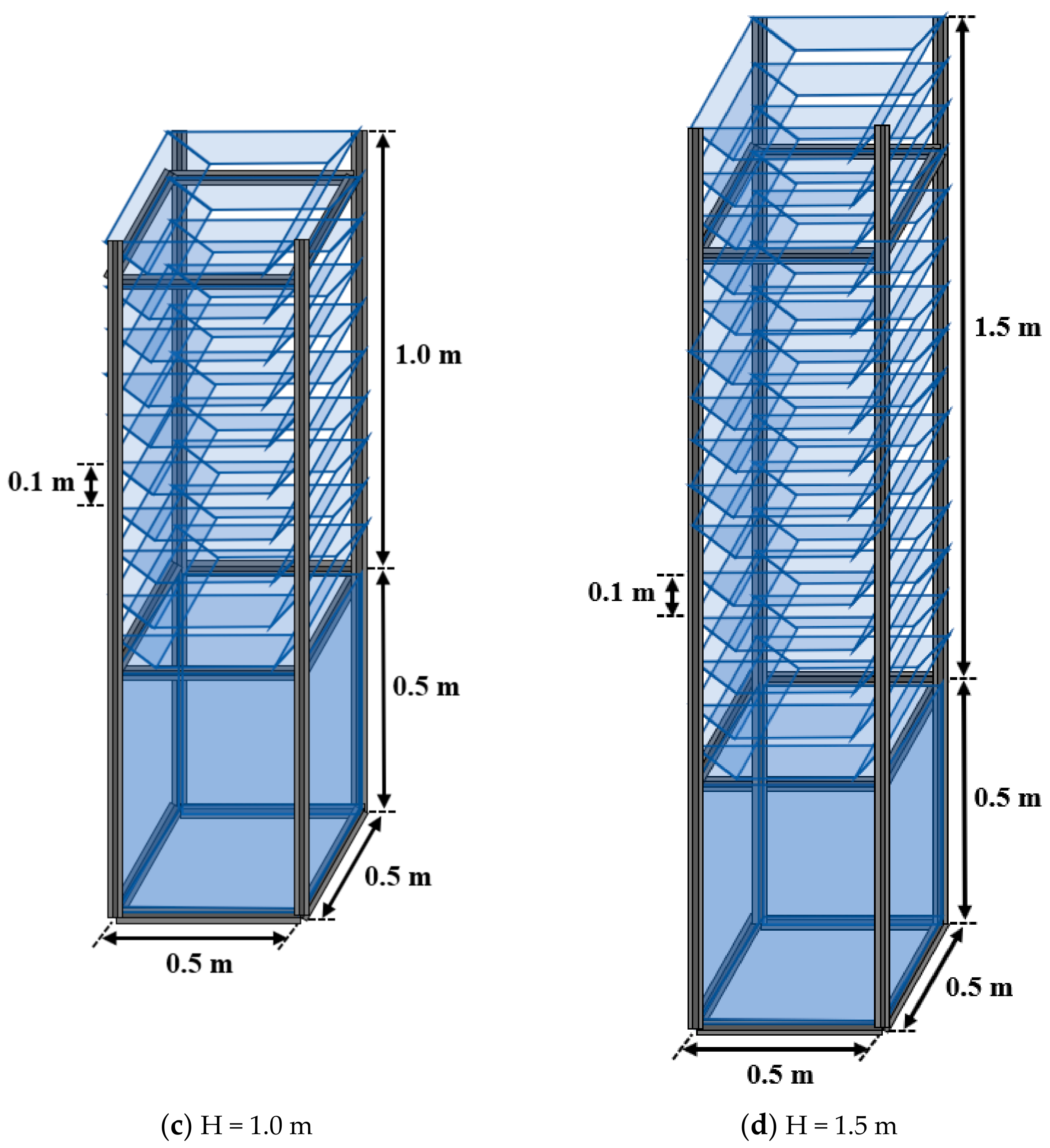 Water 14 00603 g005b Water 14 00603 g005b
