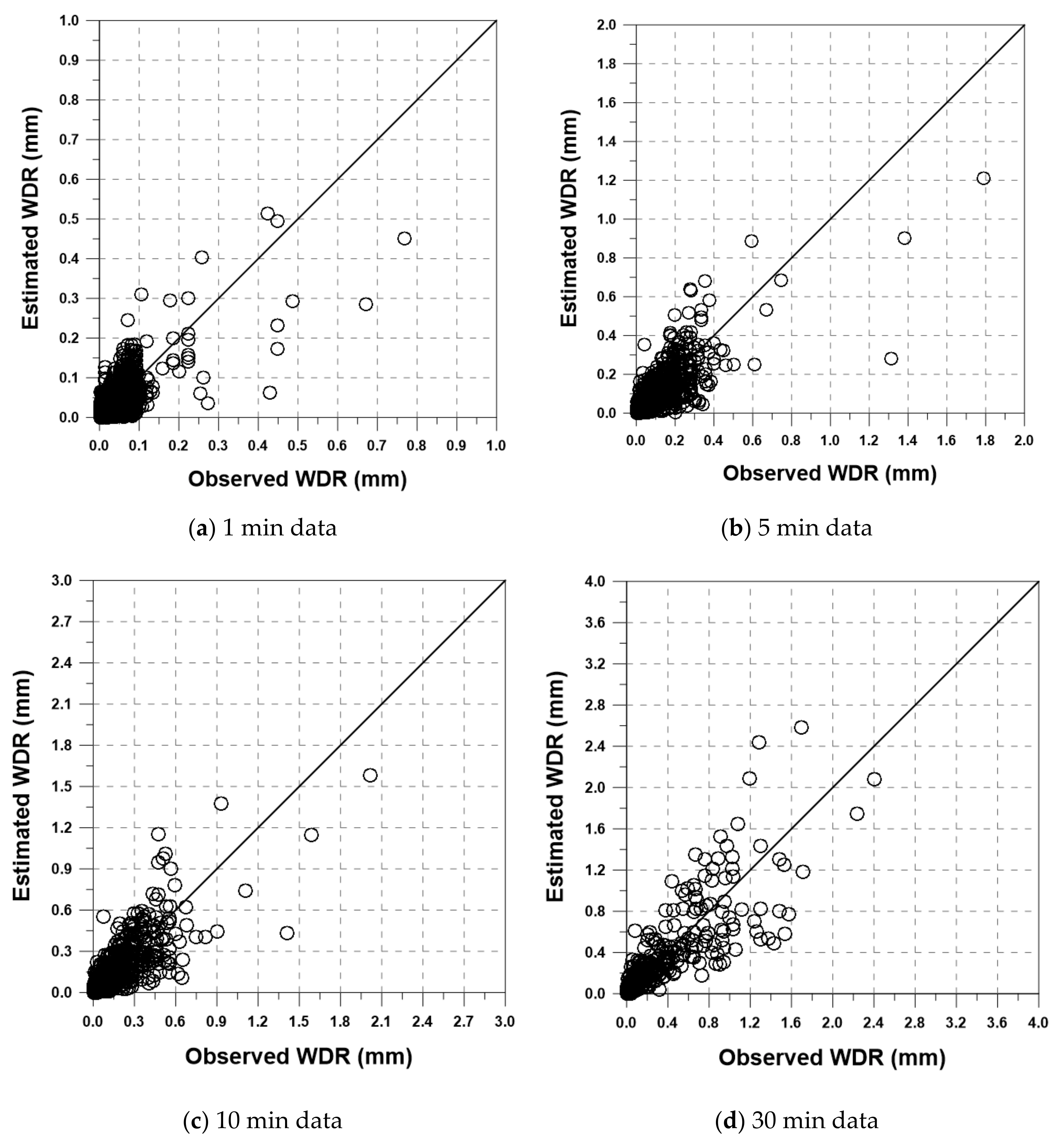 Water 14 00603 g011a Water 14 00603 g011a