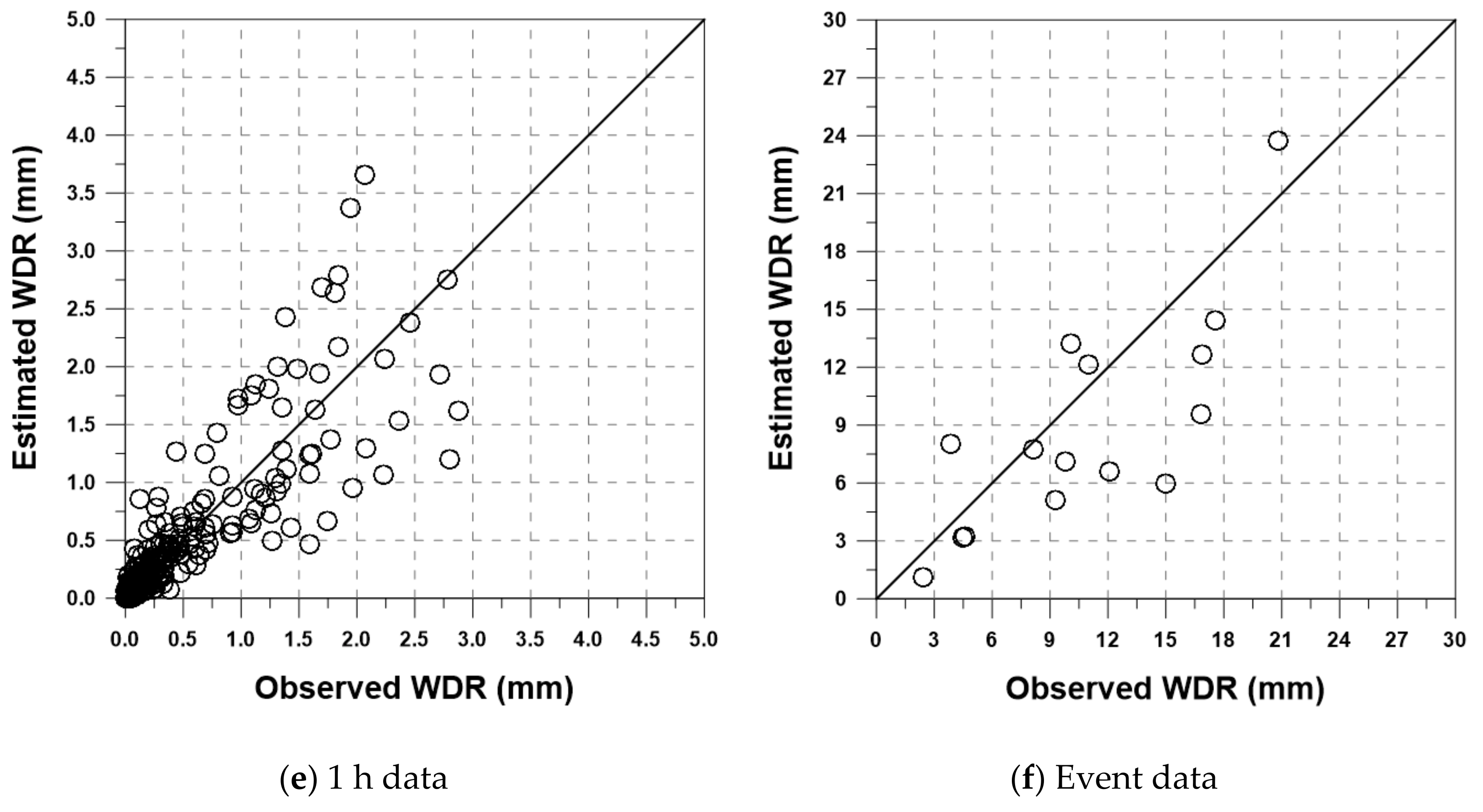Water 14 00603 g011b Water 14 00603 g011b