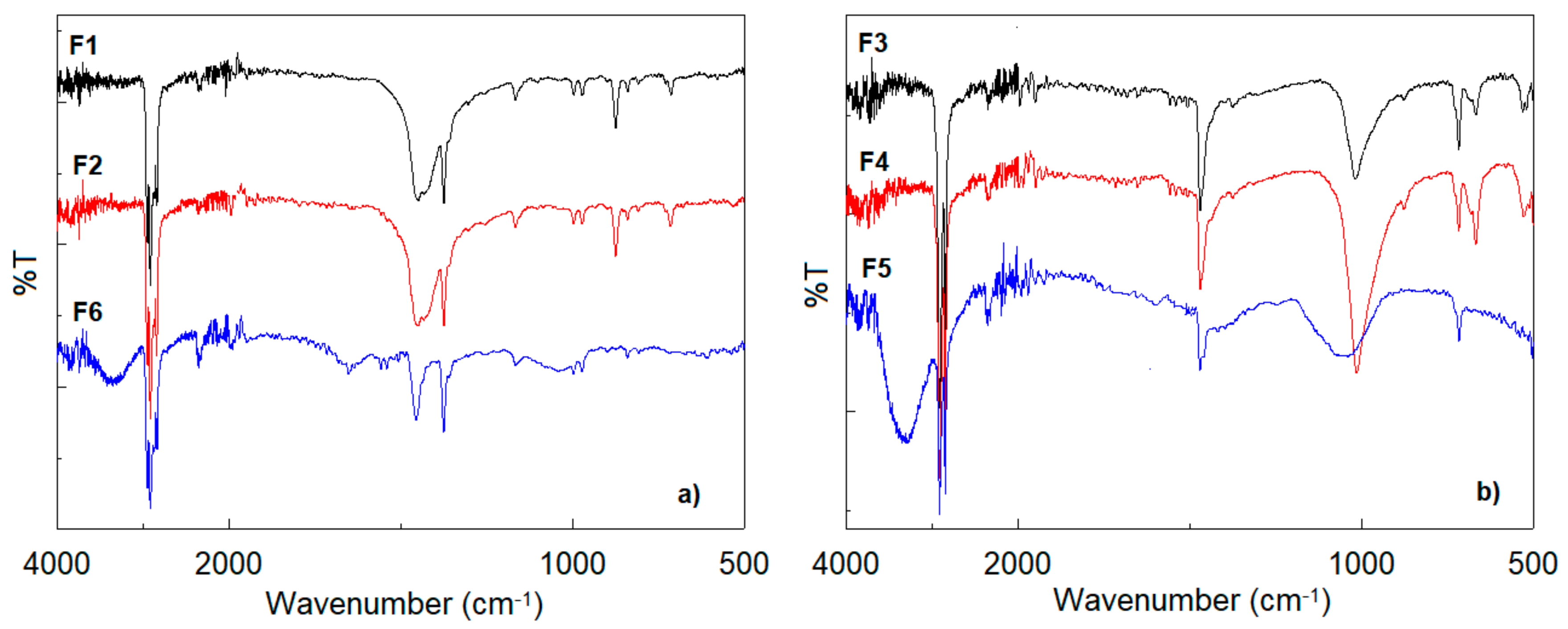 Water 14 00607 g007 Water 14 00607 g007