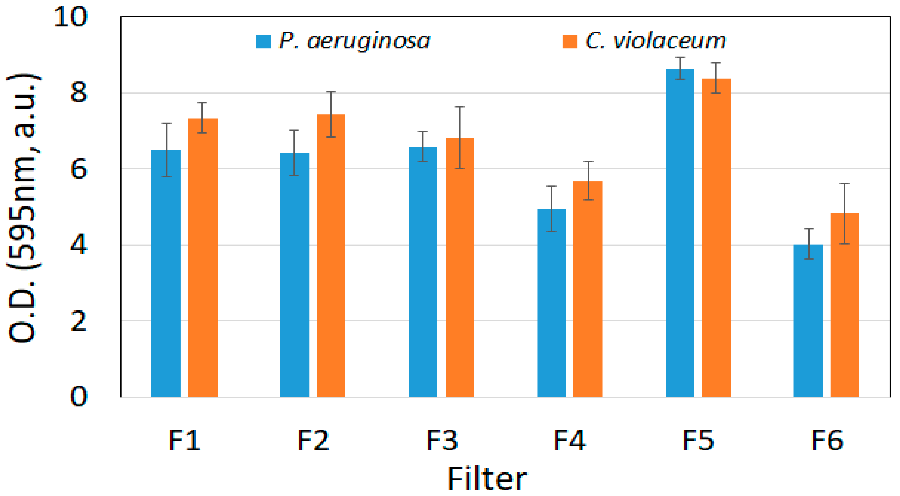 Water 14 00607 g012 Water 14 00607 g012