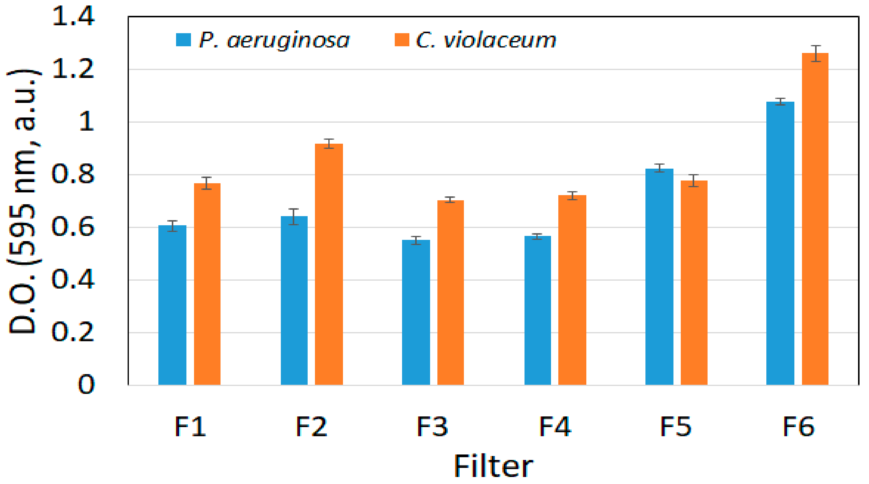 Water 14 00607 g013 Water 14 00607 g013