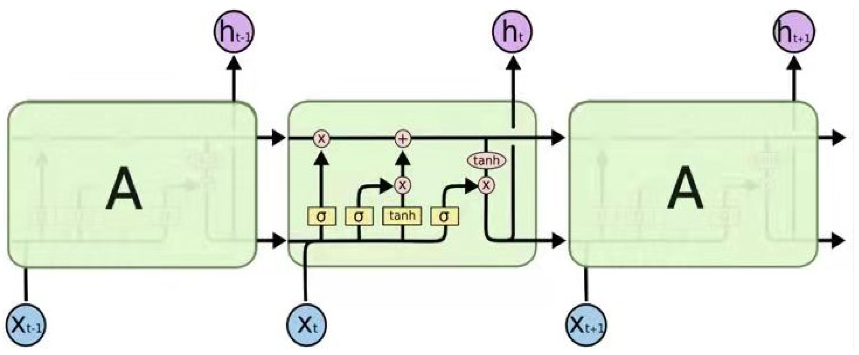 Water 14 00610 g006 550