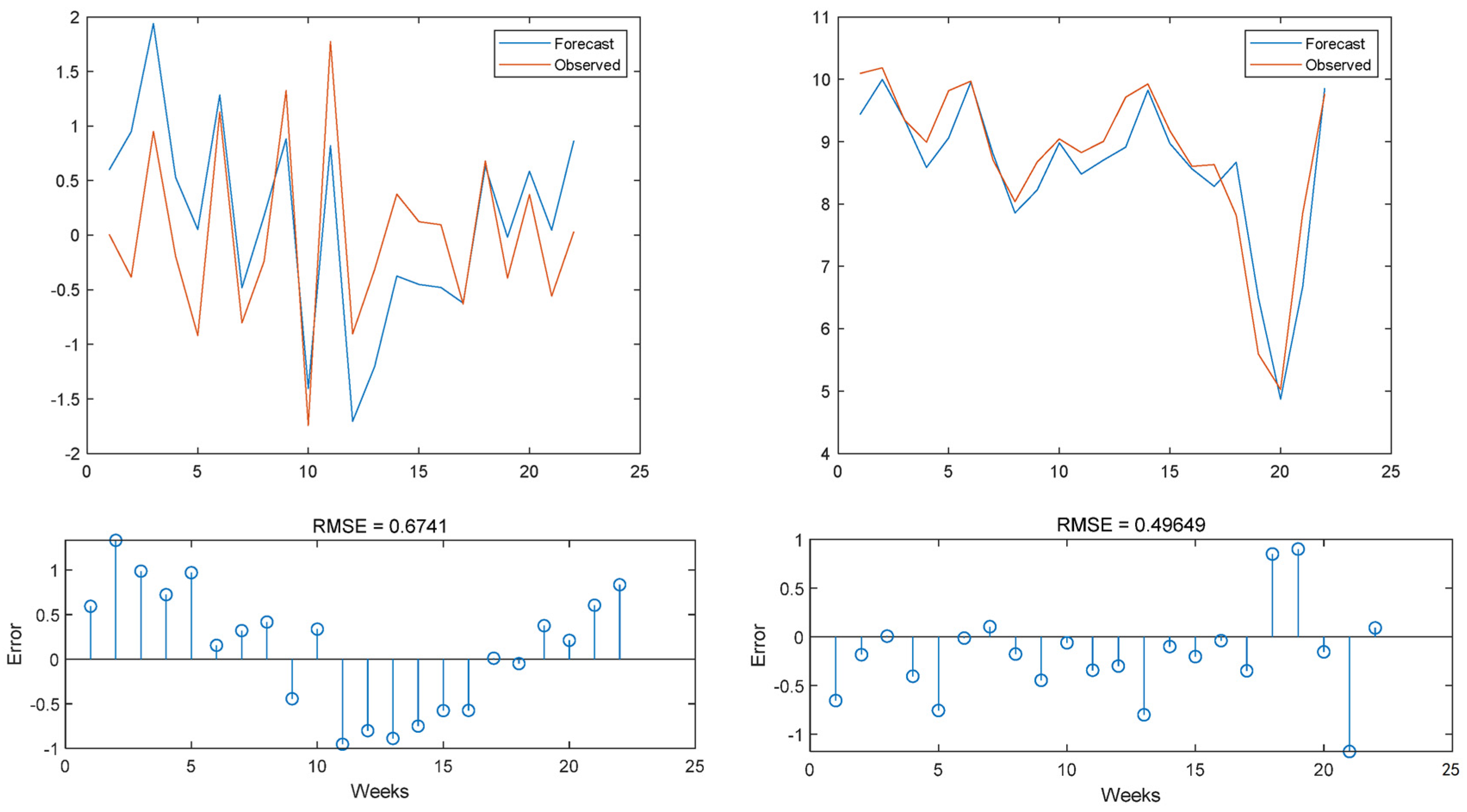 Water 14 00610 g009 550