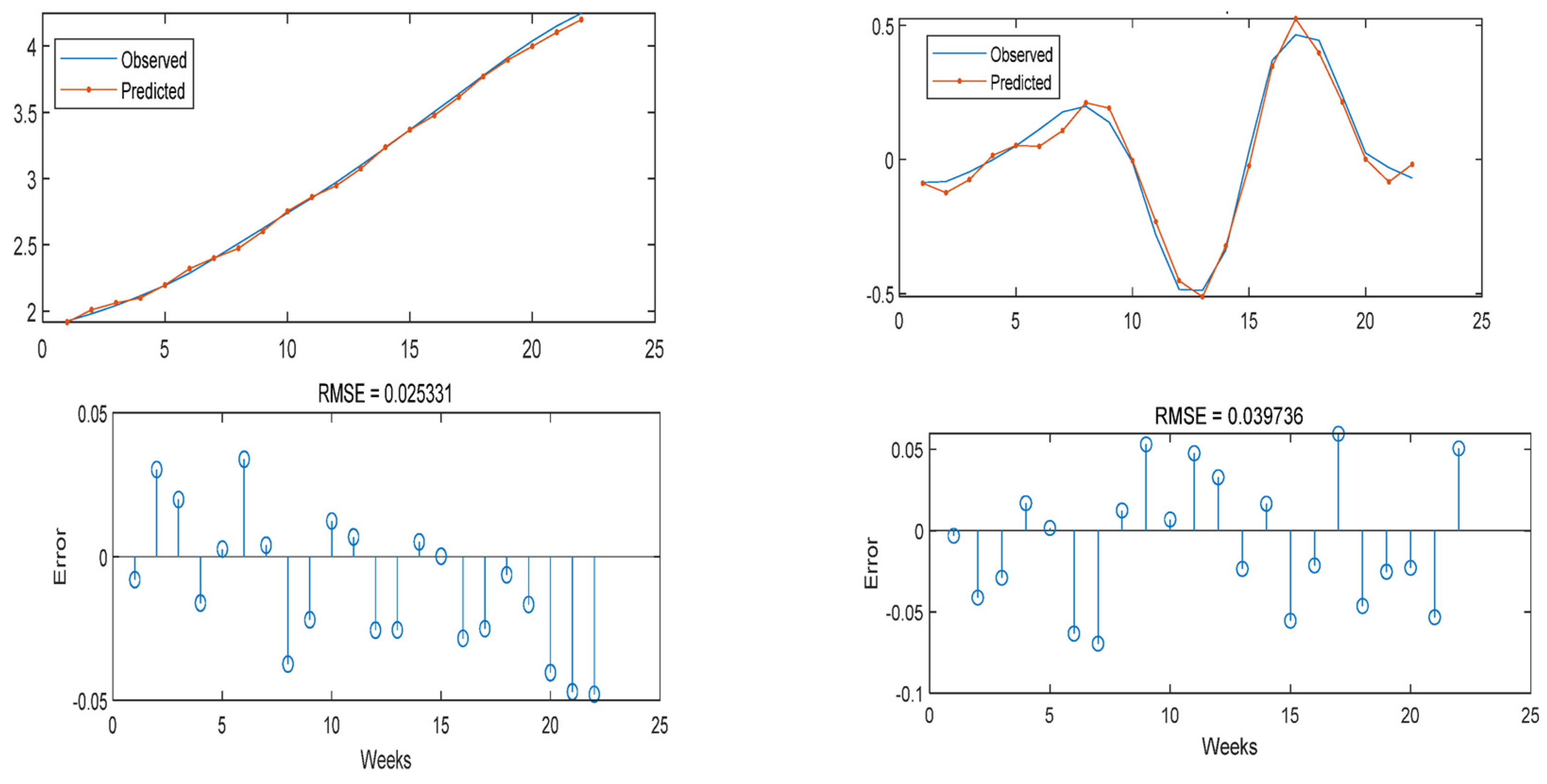 Water 14 00610 g010 550