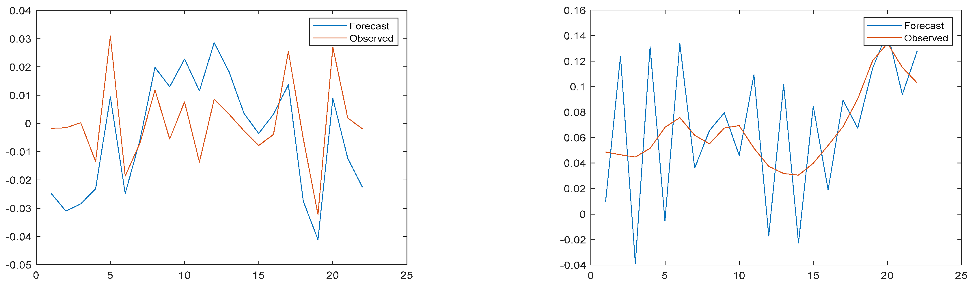 Water 14 00610 g012 550