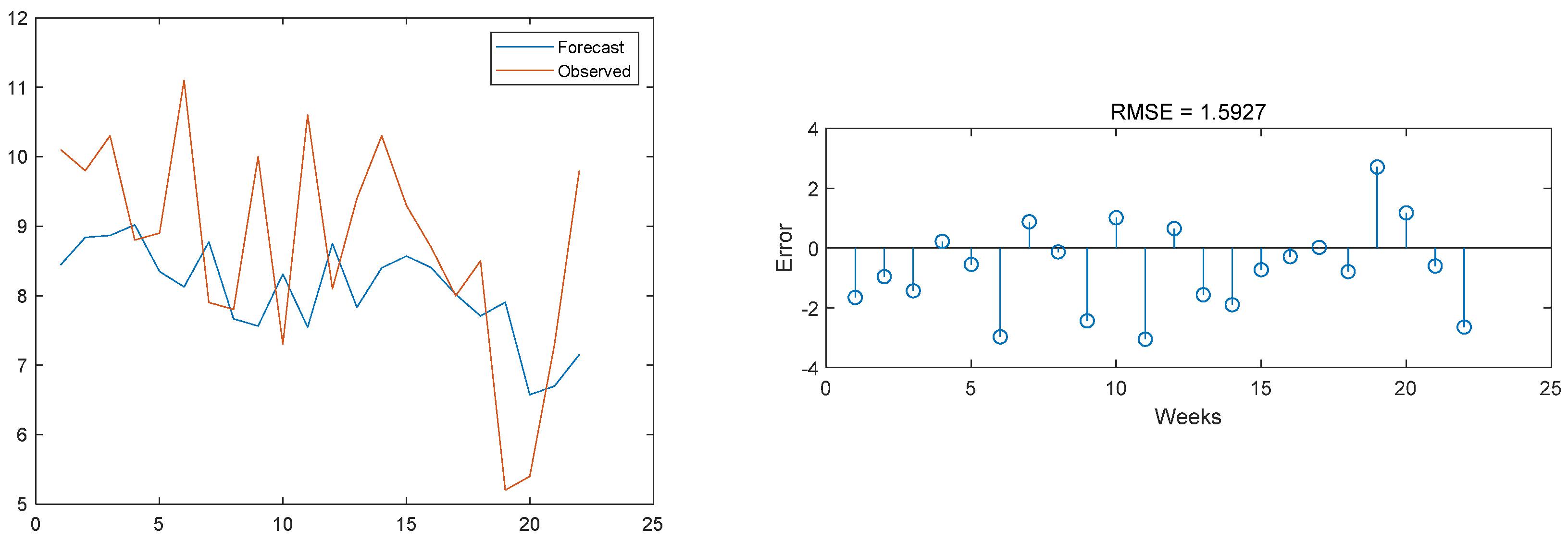 Water 14 00610 g013 550