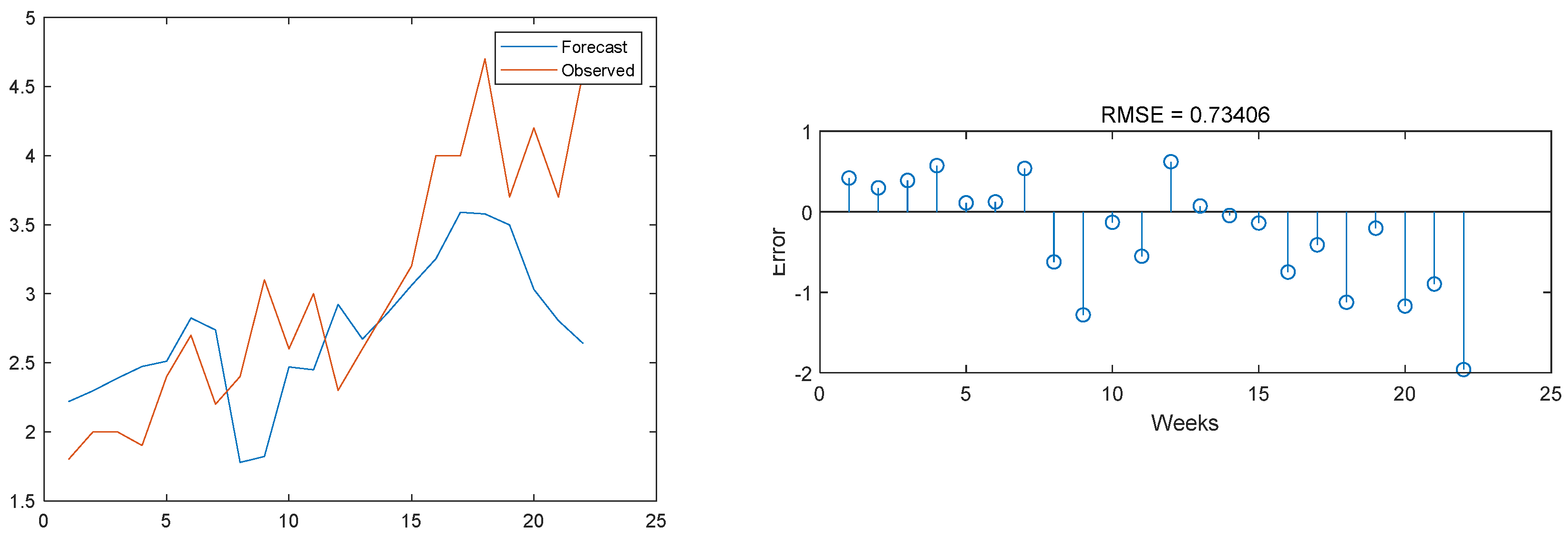 Water 14 00610 g014 550