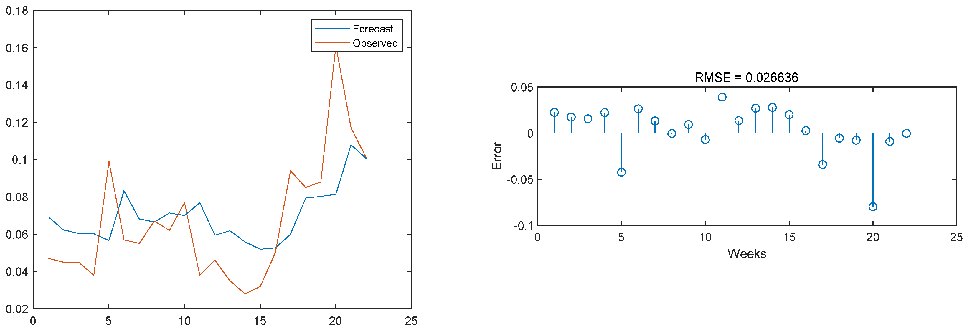 Water 14 00610 g015 550