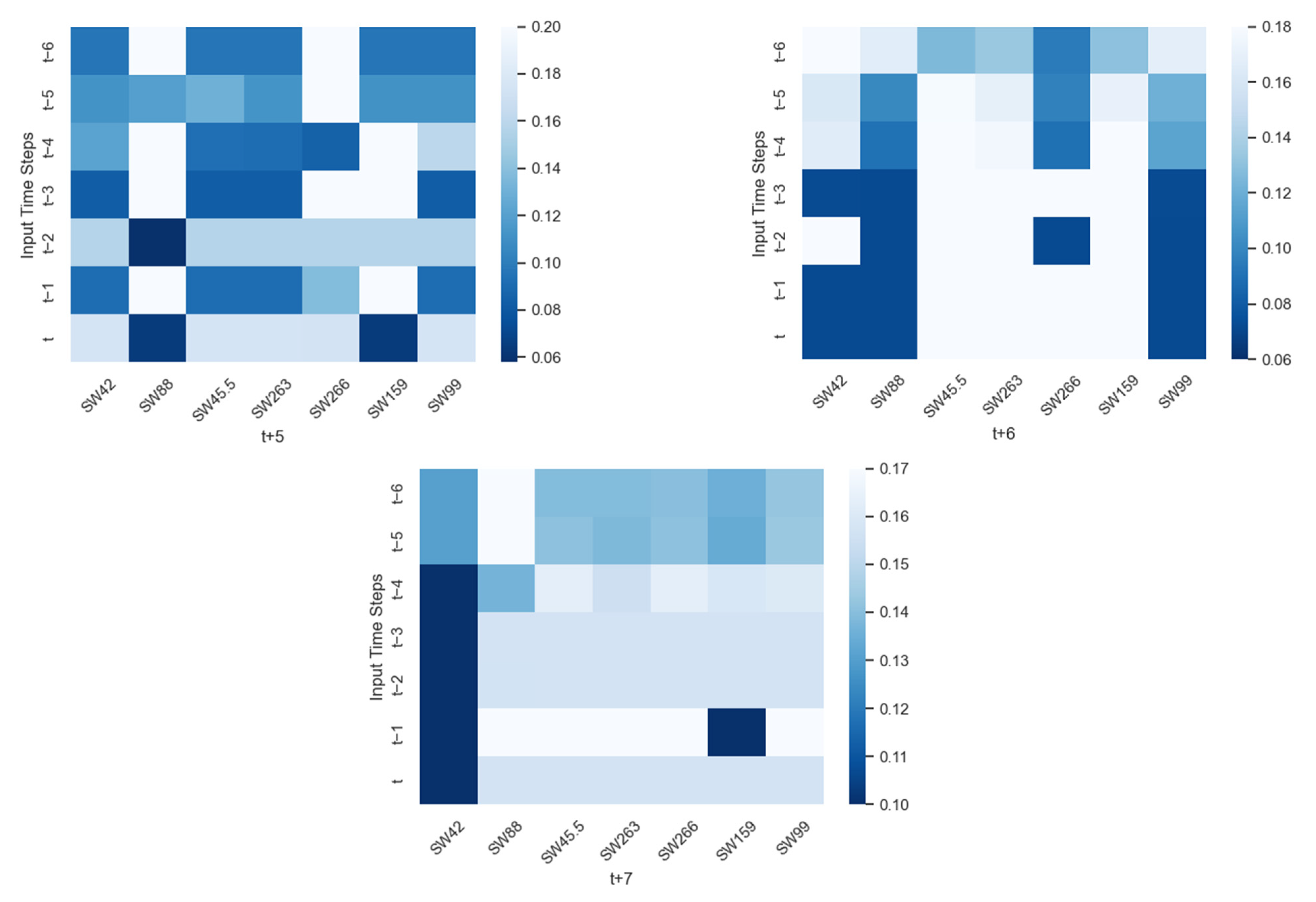 Water 14 00612 g010b 550