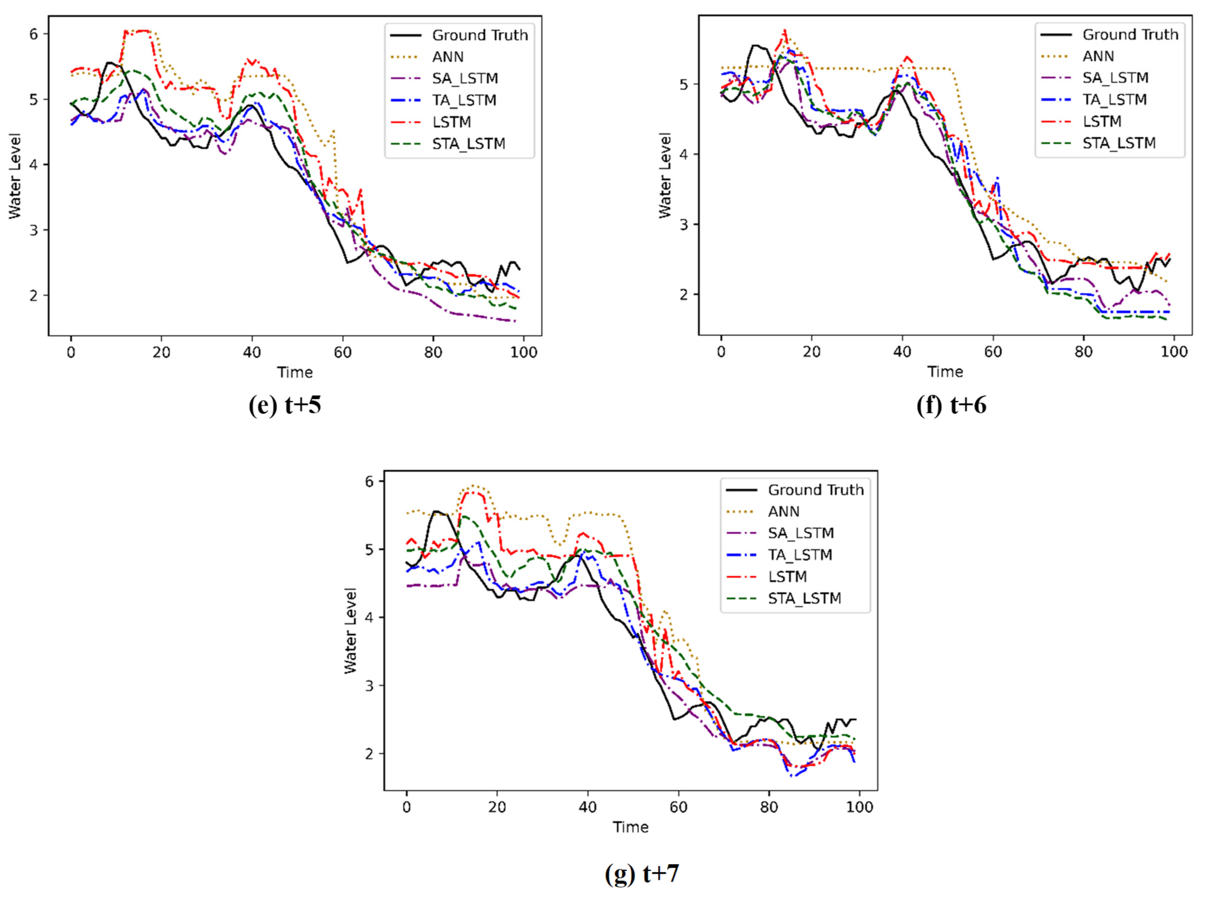 Water 14 00612 g011b 550