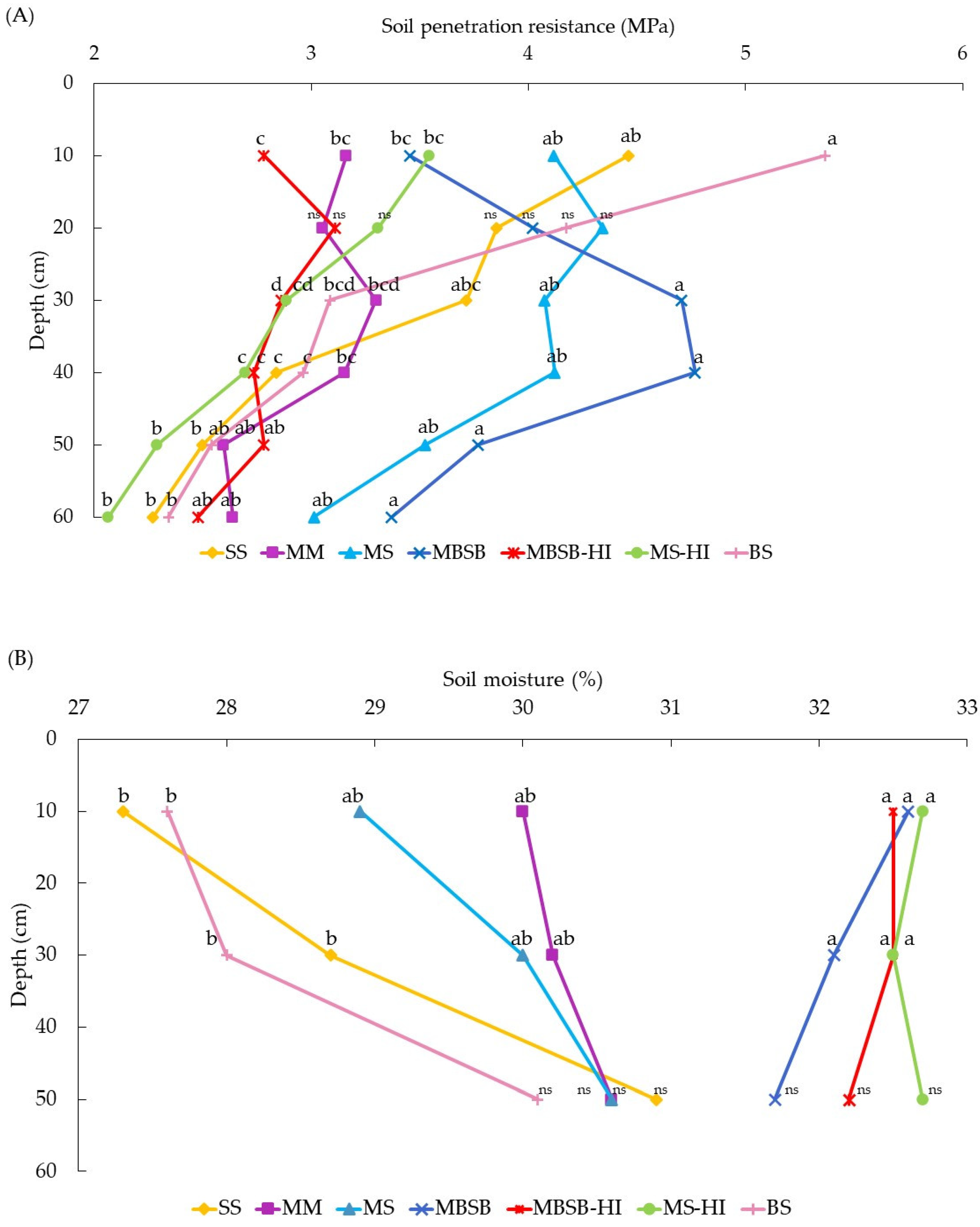 Water 14 00614 g003 Water 14 00614 g003