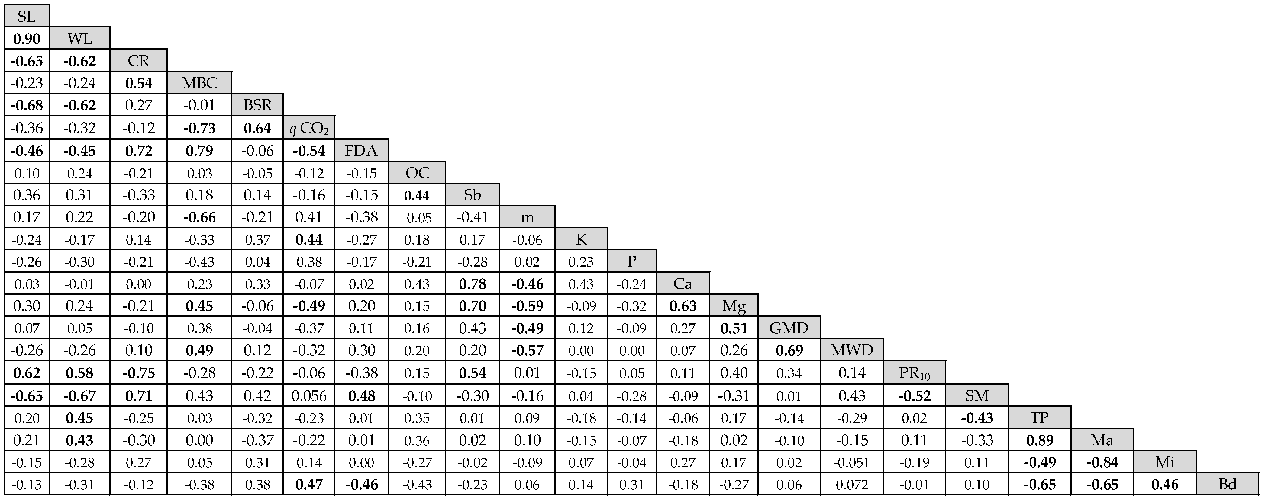 Water 14 00614 g004 Water 14 00614 g004