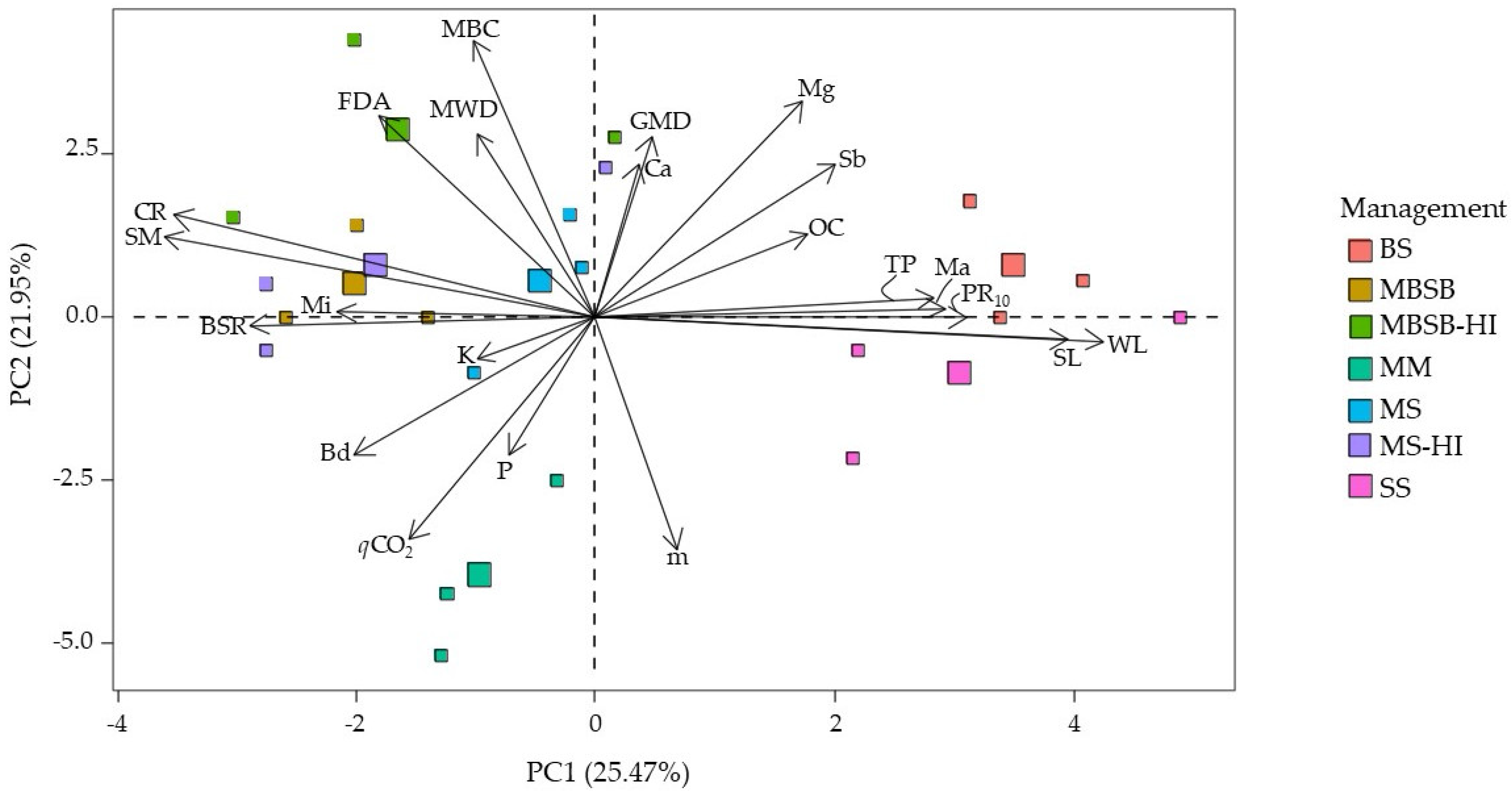 Water 14 00614 g005 Water 14 00614 g005