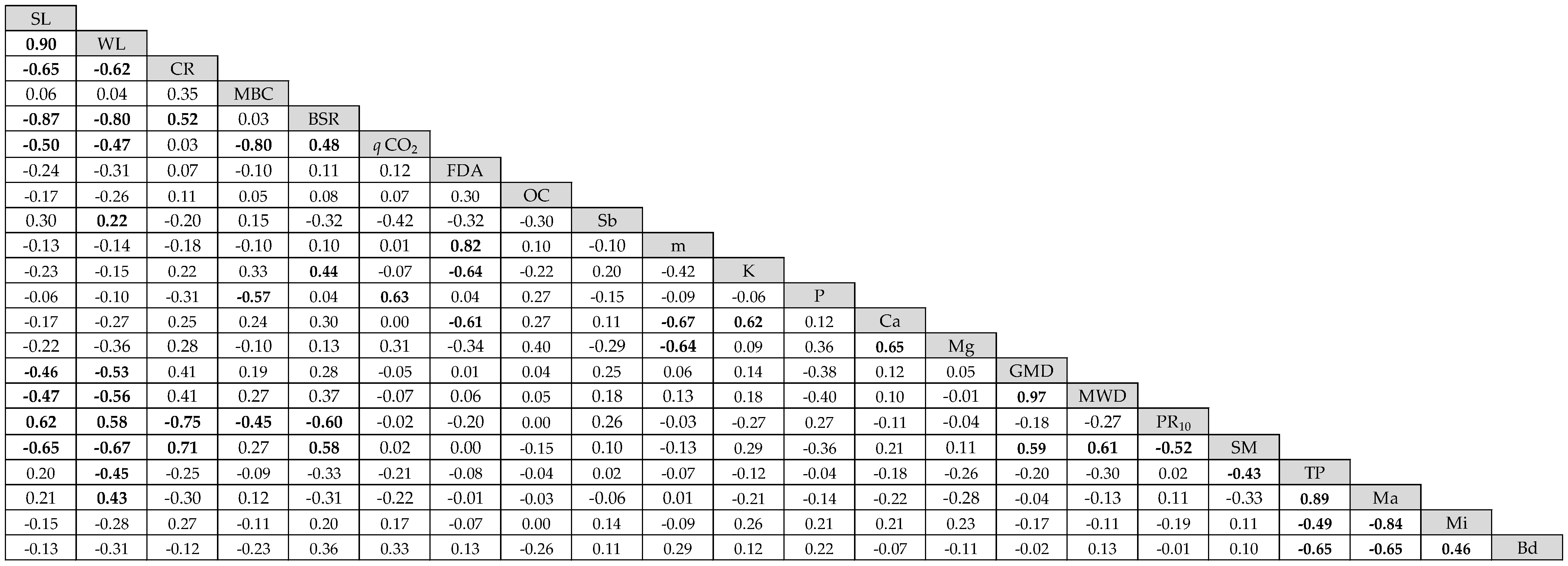 Water 14 00614 g006 Water 14 00614 g006