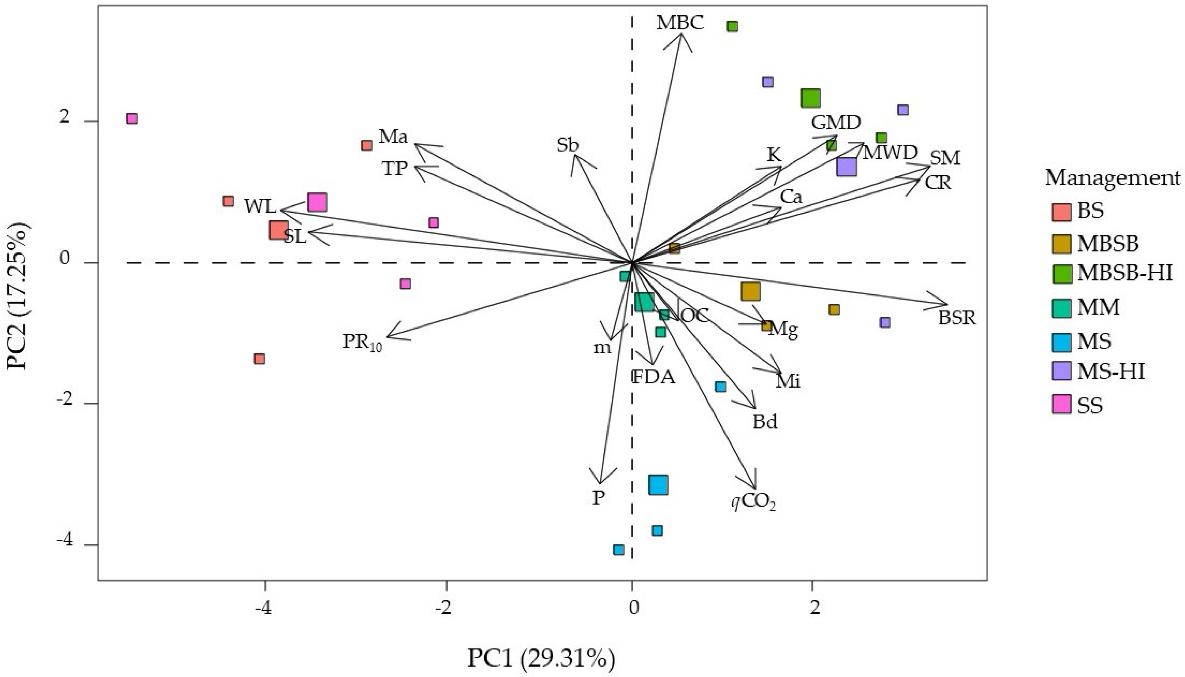 Water 14 00614 g007 Water 14 00614 g007